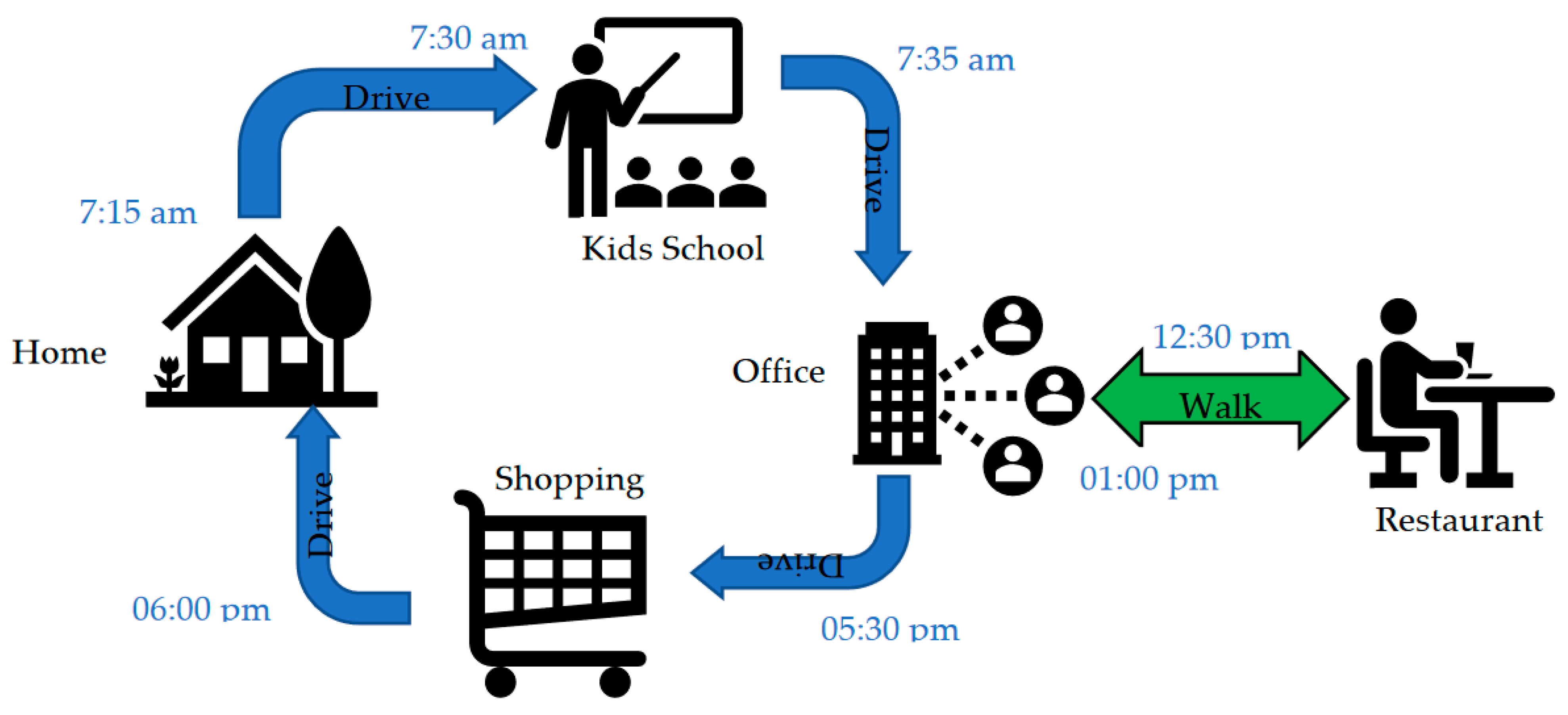 Sustainability 15 16338 g001 Sustainability 15 16338 g001