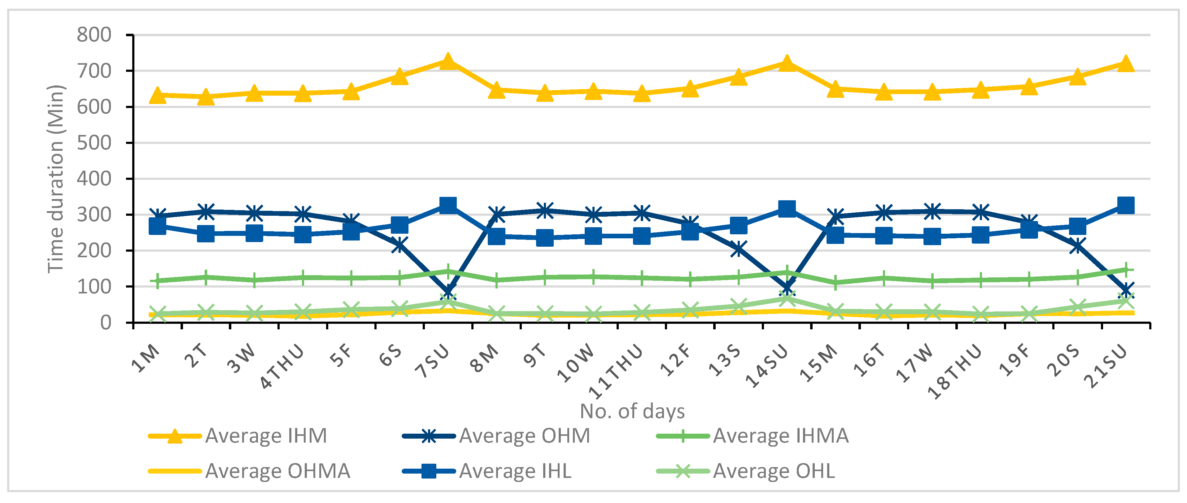 Sustainability 15 16338 g006 Sustainability 15 16338 g006