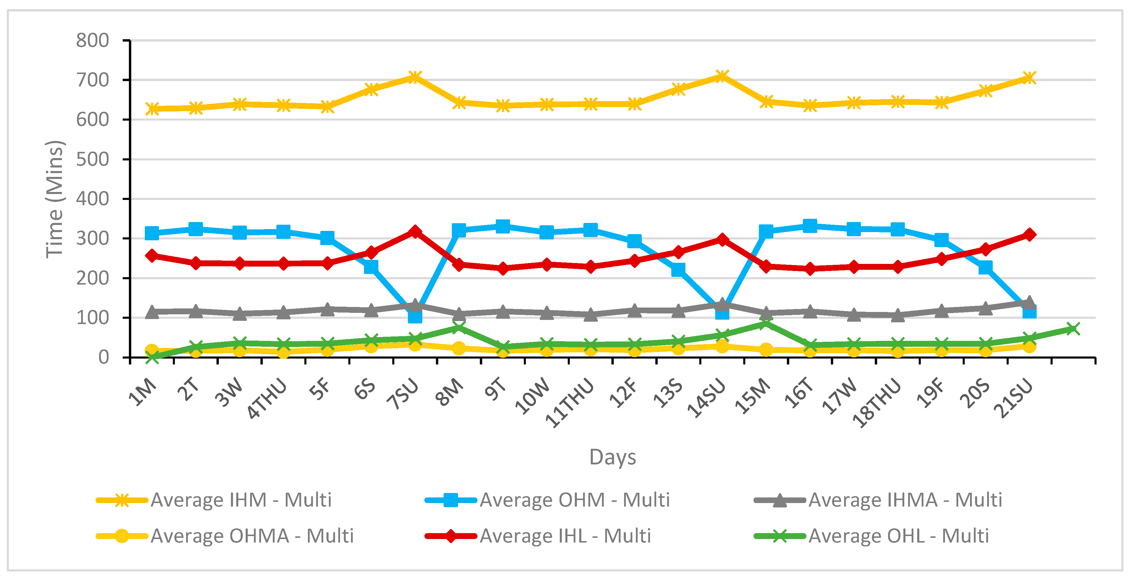 Sustainability 15 16338 g012 Sustainability 15 16338 g012