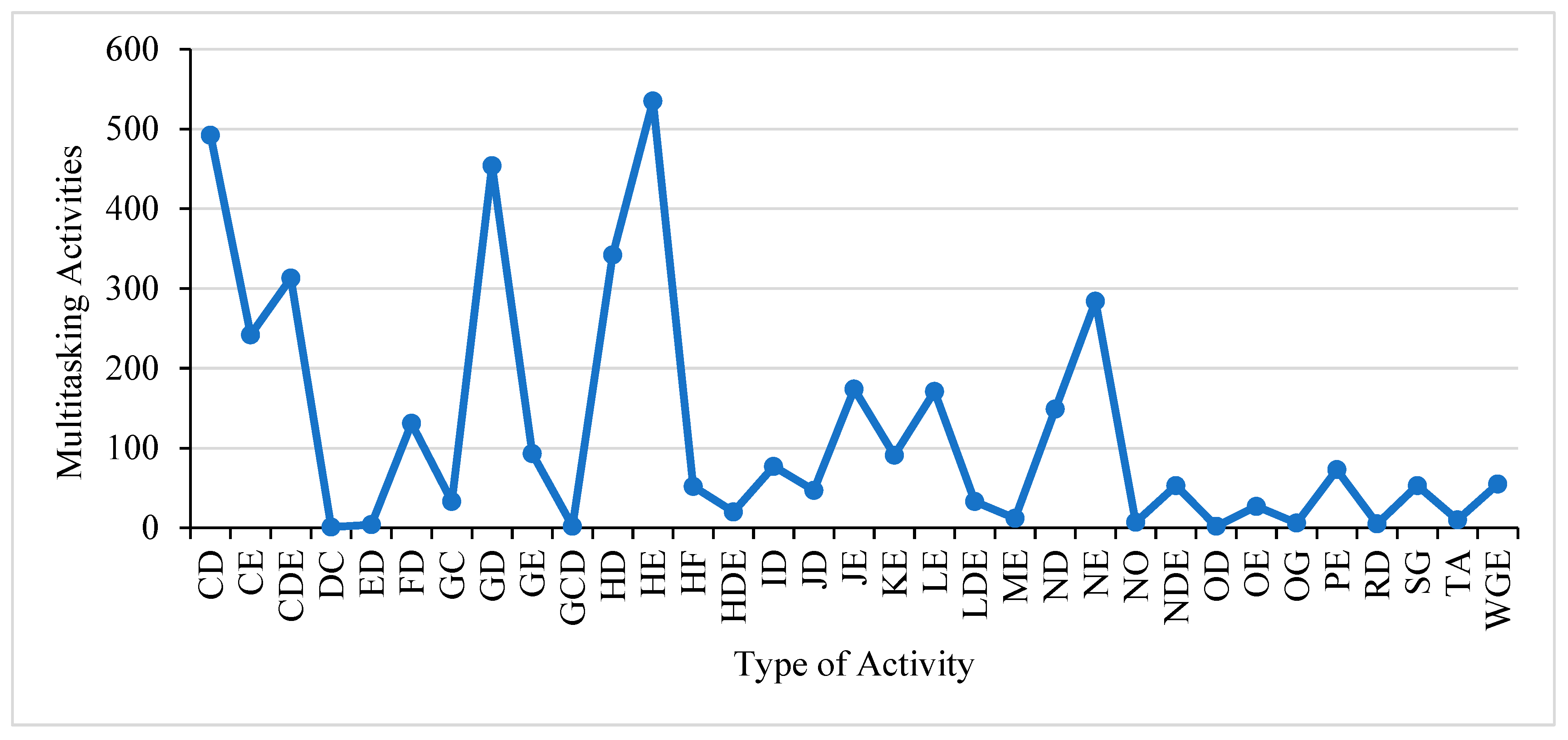 Sustainability 15 16338 g013 Sustainability 15 16338 g013