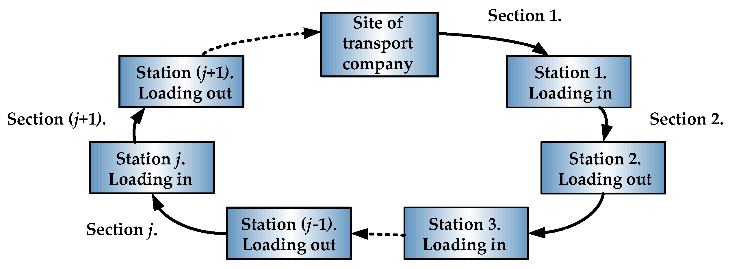 Sustainability 15 16339 g001