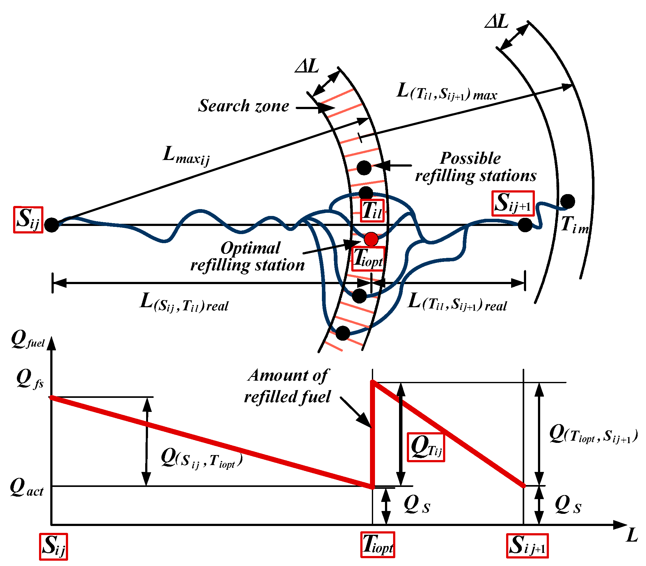 Sustainability 15 16339 g005