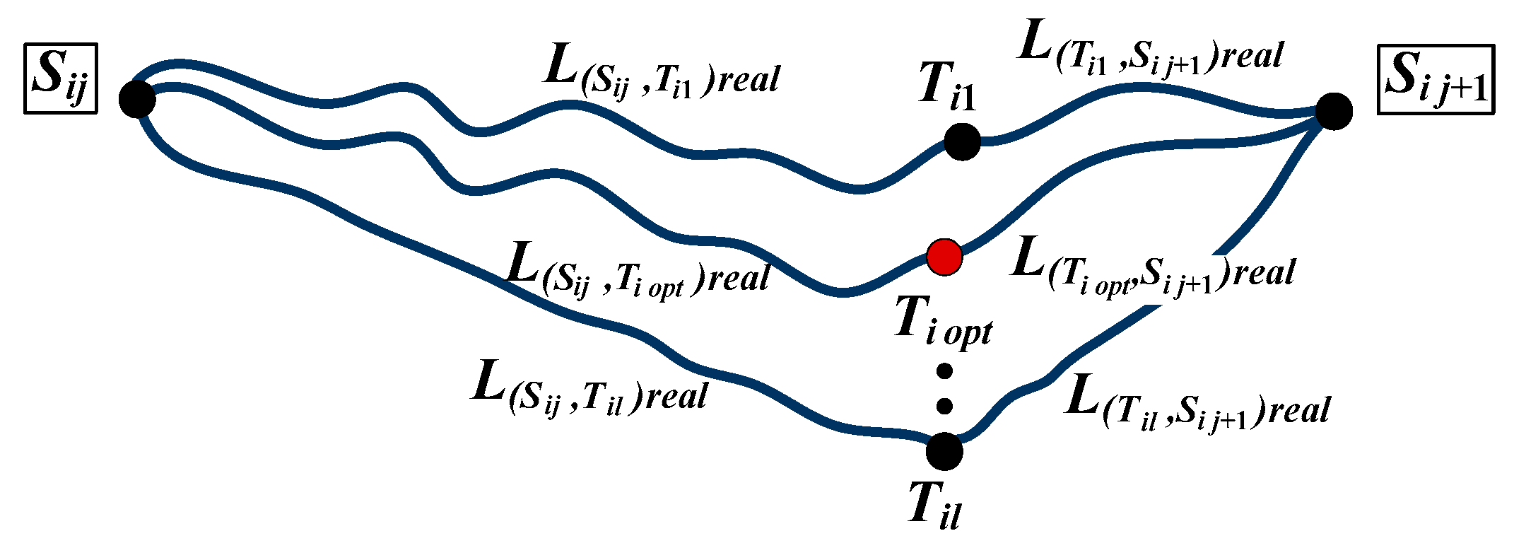 Sustainability 15 16339 g006