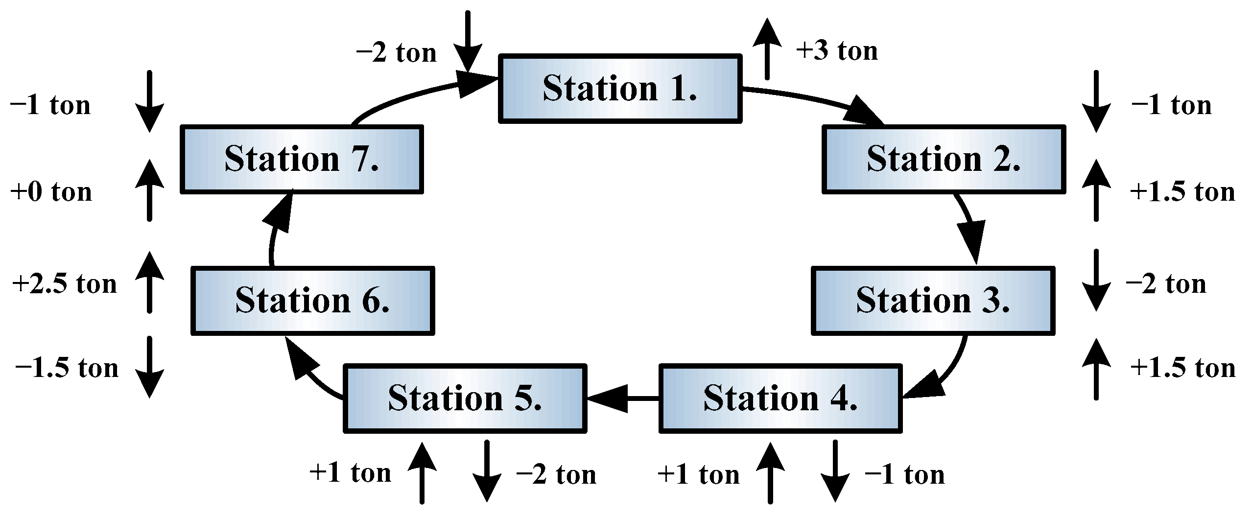 Sustainability 15 16339 g011