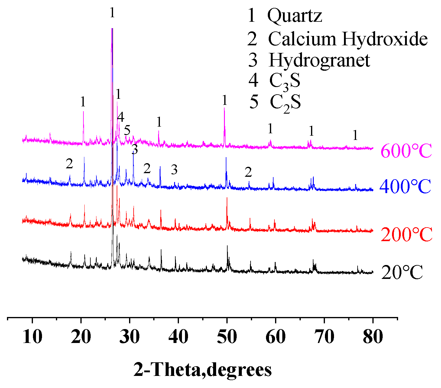 Sustainability 15 16340 g013