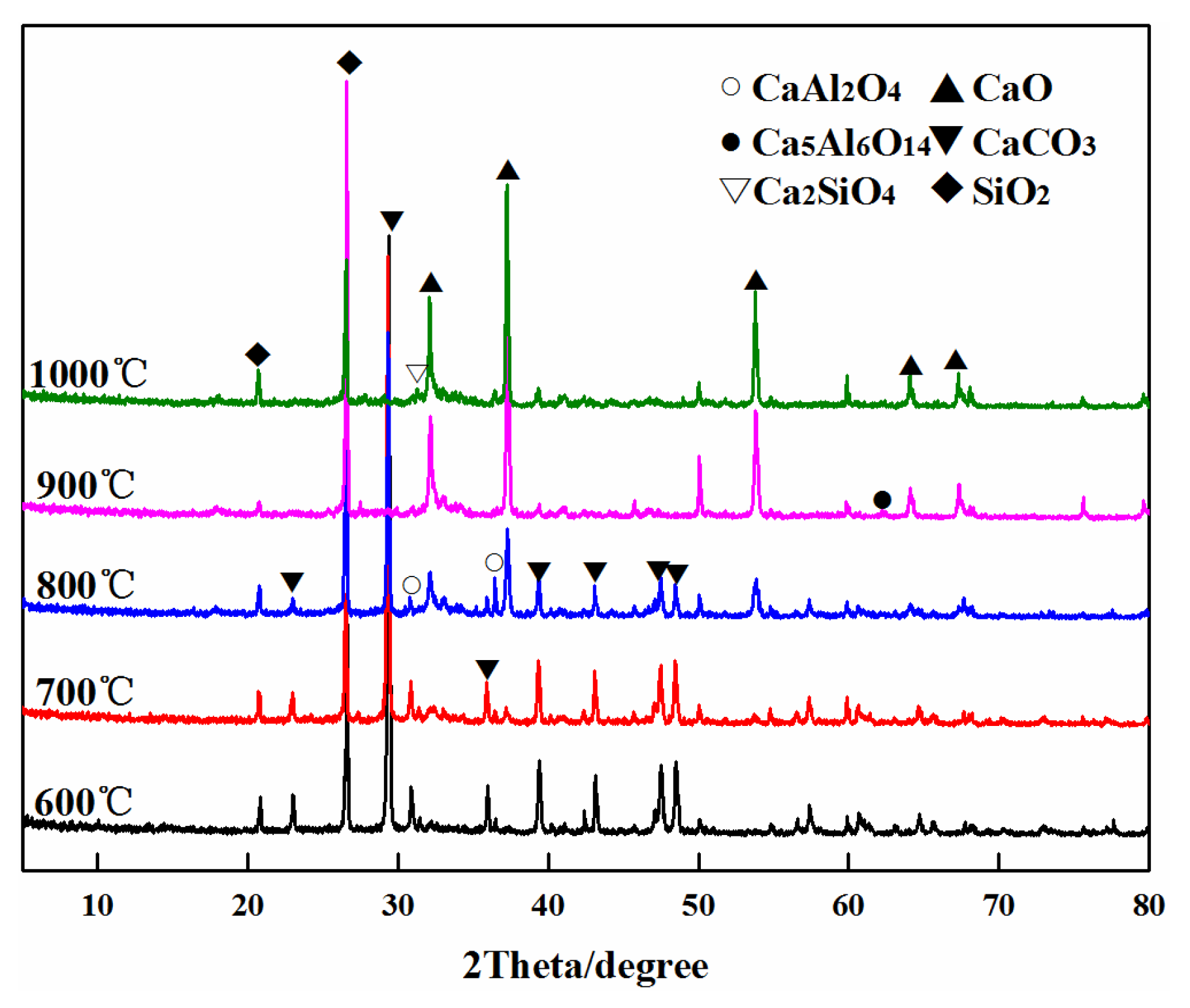 Sustainability 15 16341 g003