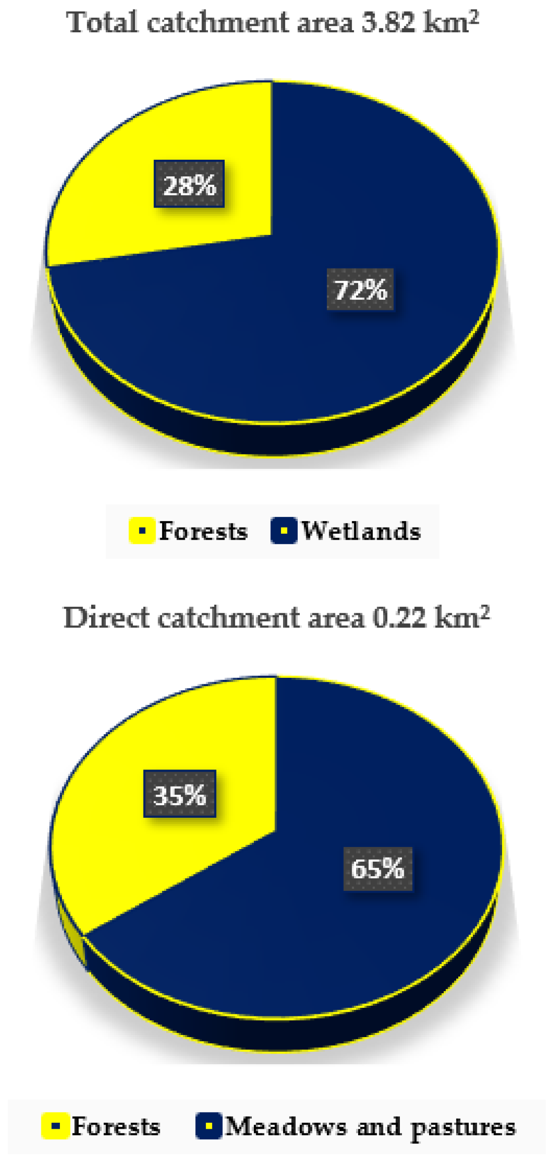 Sustainability 15 16346 g002 Sustainability 15 16346 g002