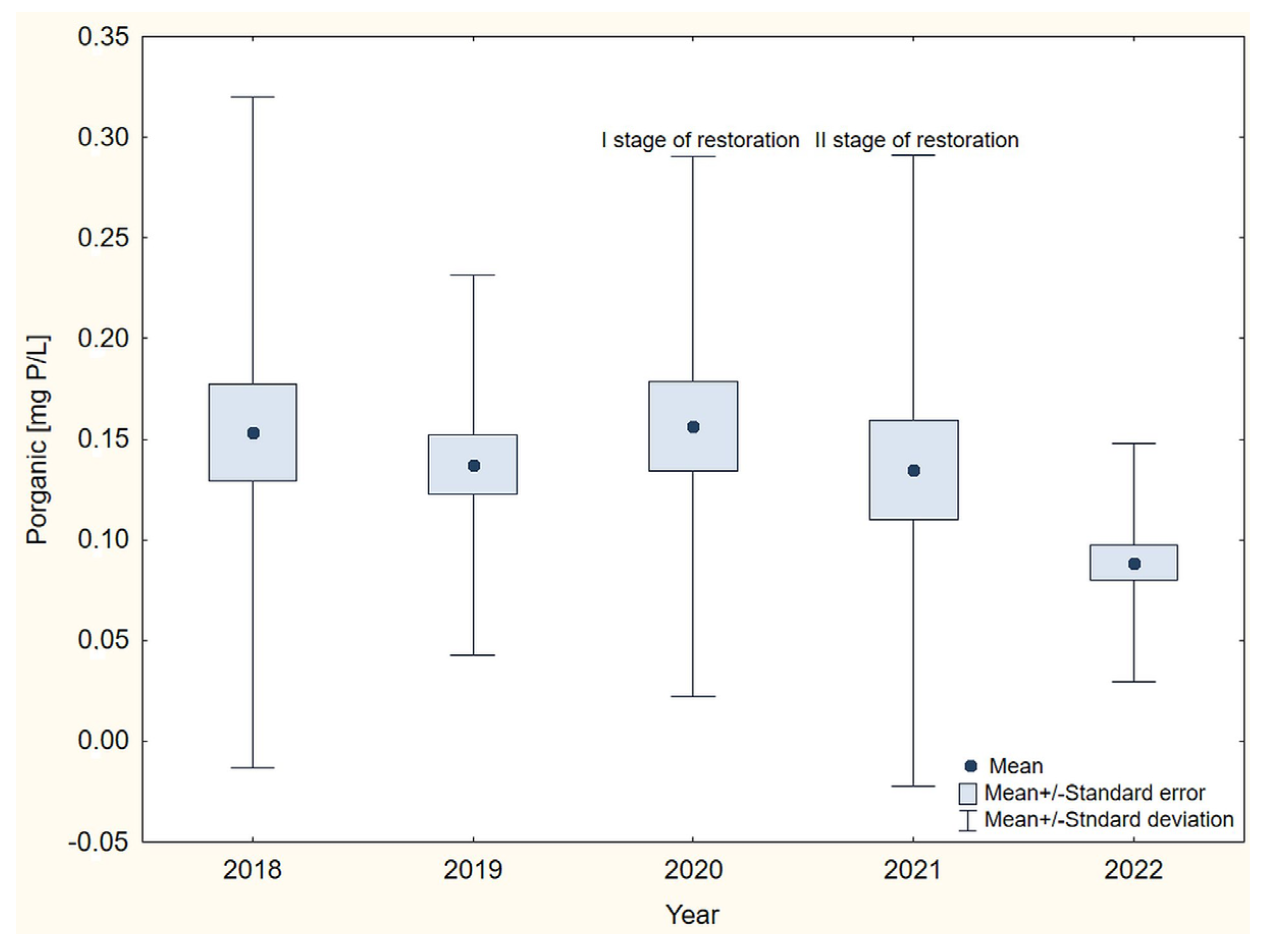 Sustainability 15 16346 g004 Sustainability 15 16346 g004