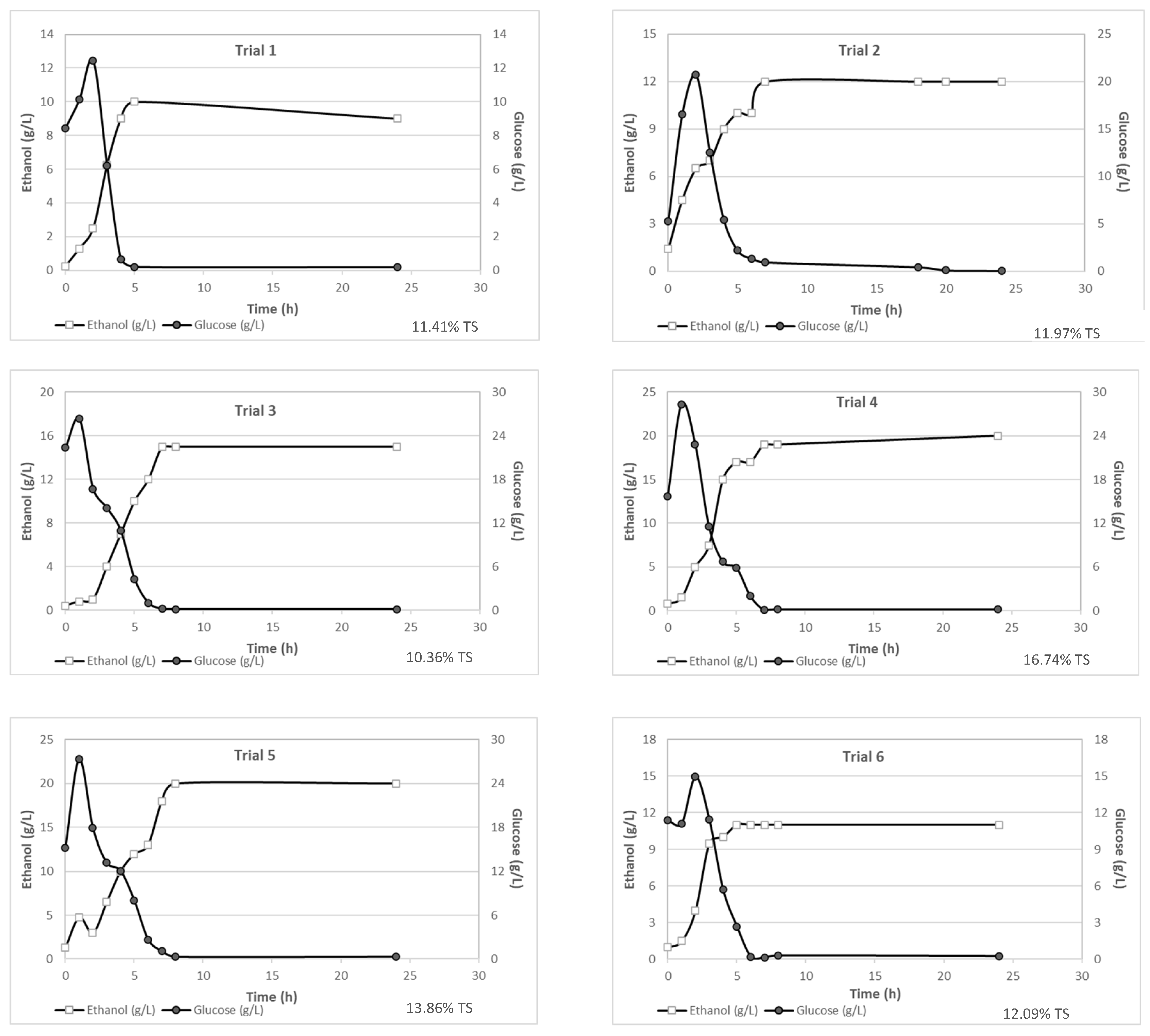 Sustainability 15 16349 g002a