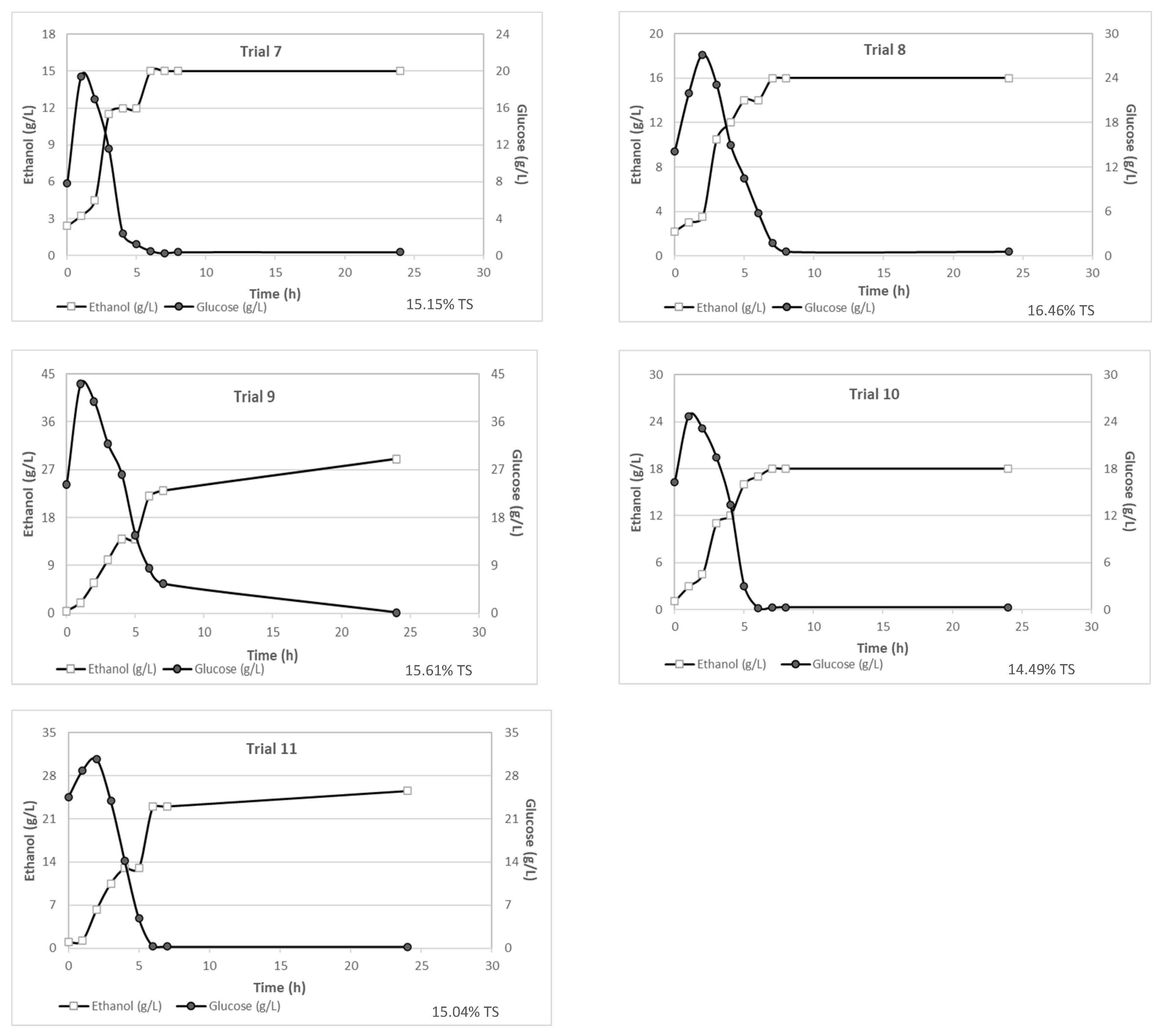 Sustainability 15 16349 g002b