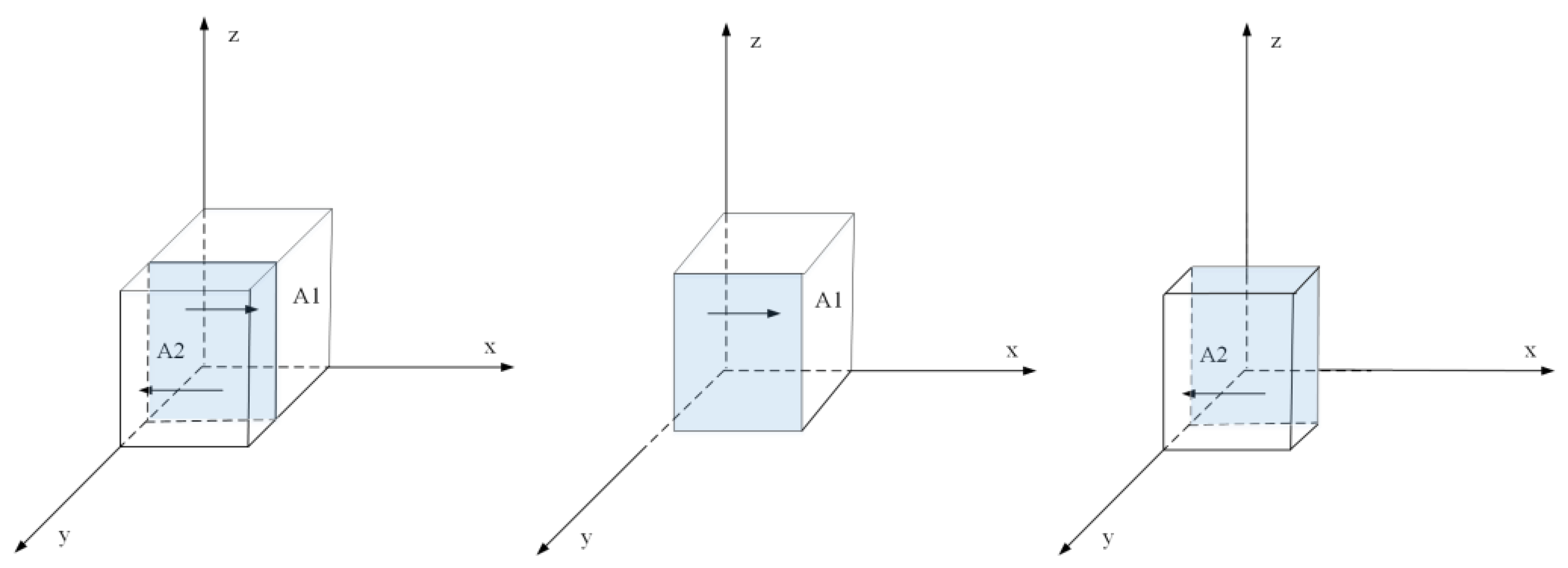 Sustainability 15 16350 g002