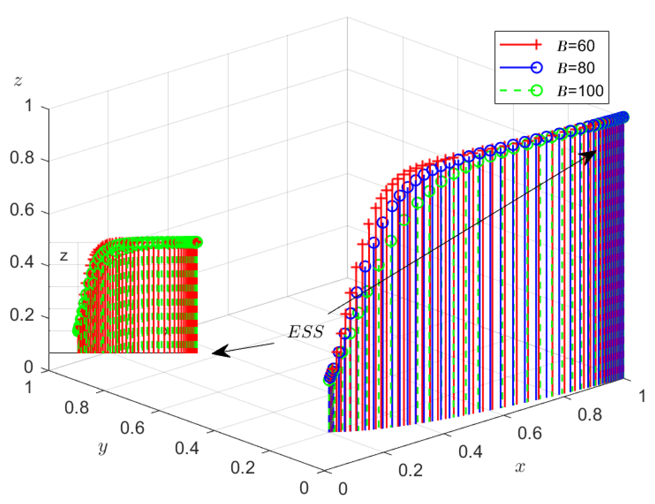 Sustainability 15 16350 g005