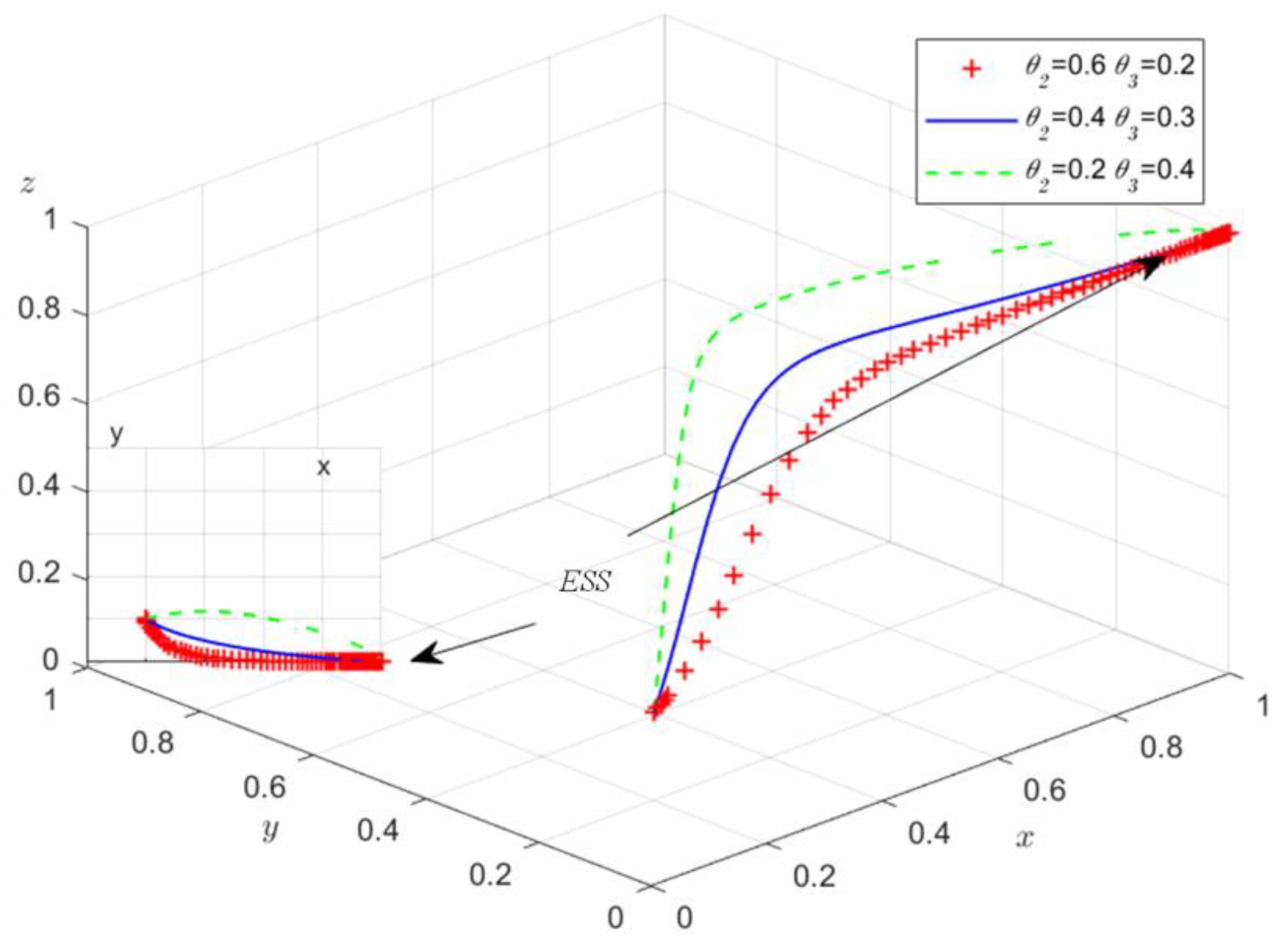 Sustainability 15 16350 g006