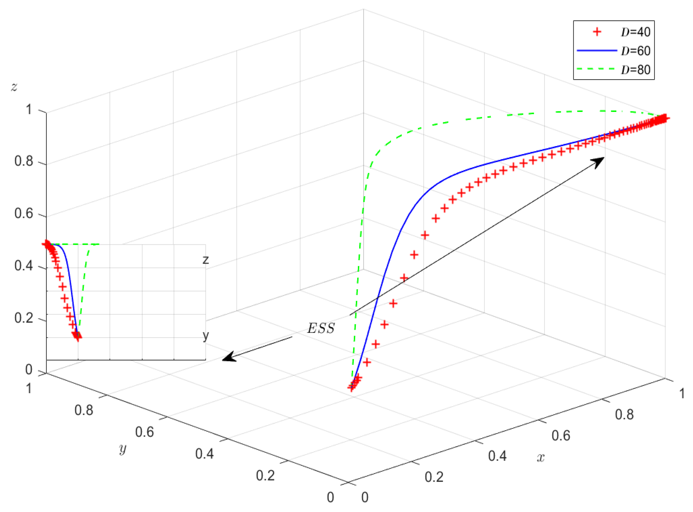 Sustainability 15 16350 g007
