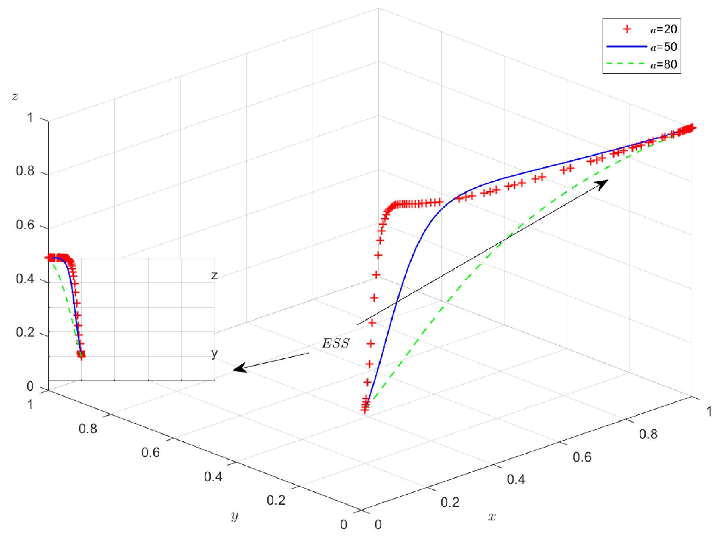 Sustainability 15 16350 g008
