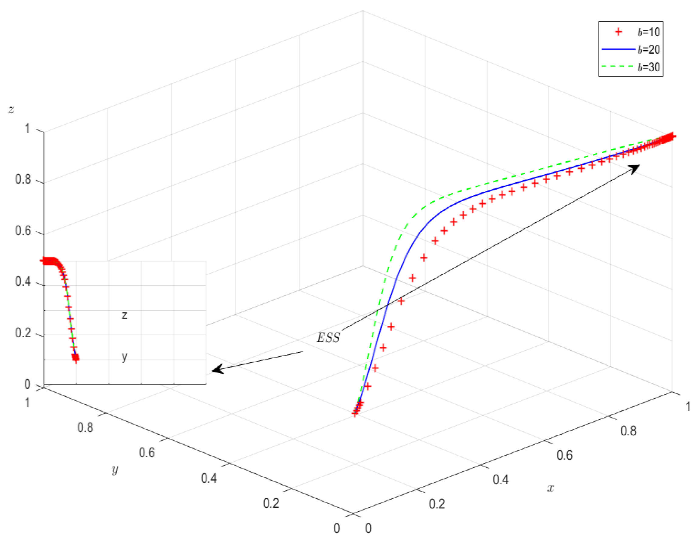 Sustainability 15 16350 g009