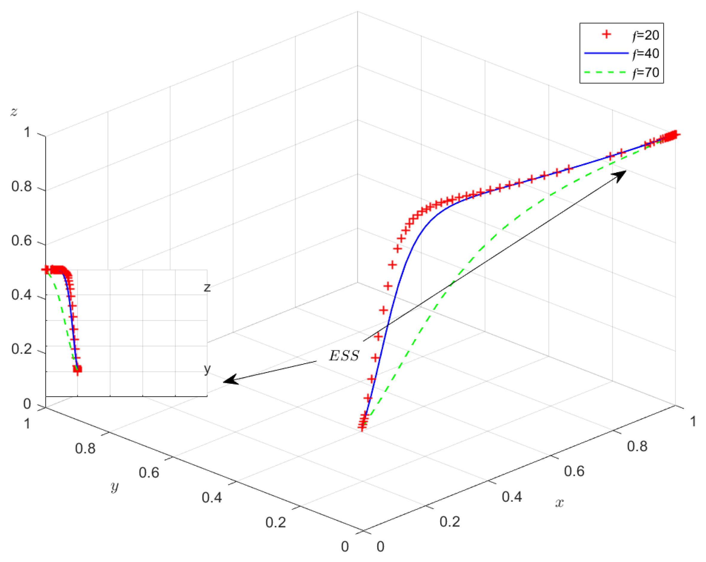 Sustainability 15 16350 g010