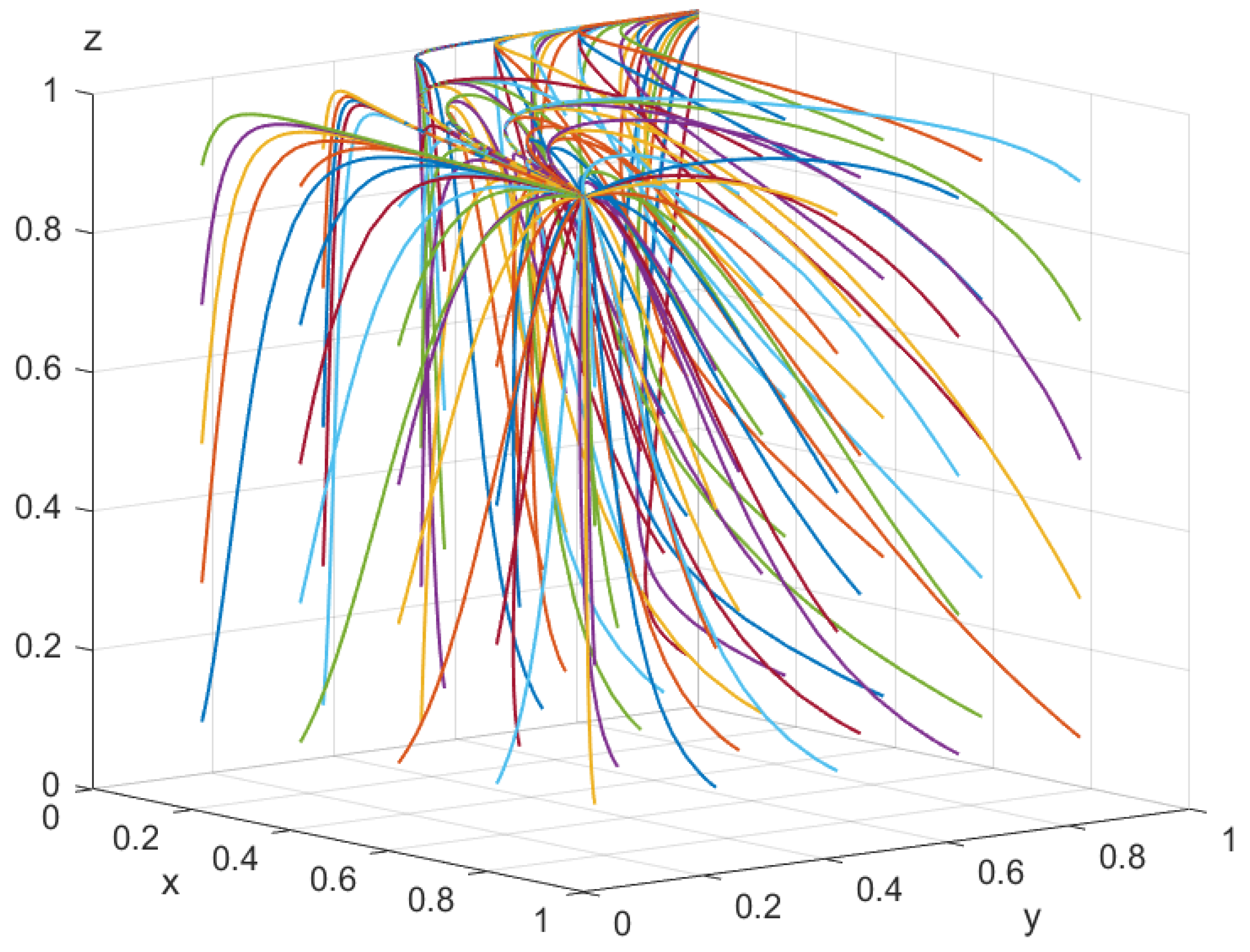 Sustainability 15 16350 g012
