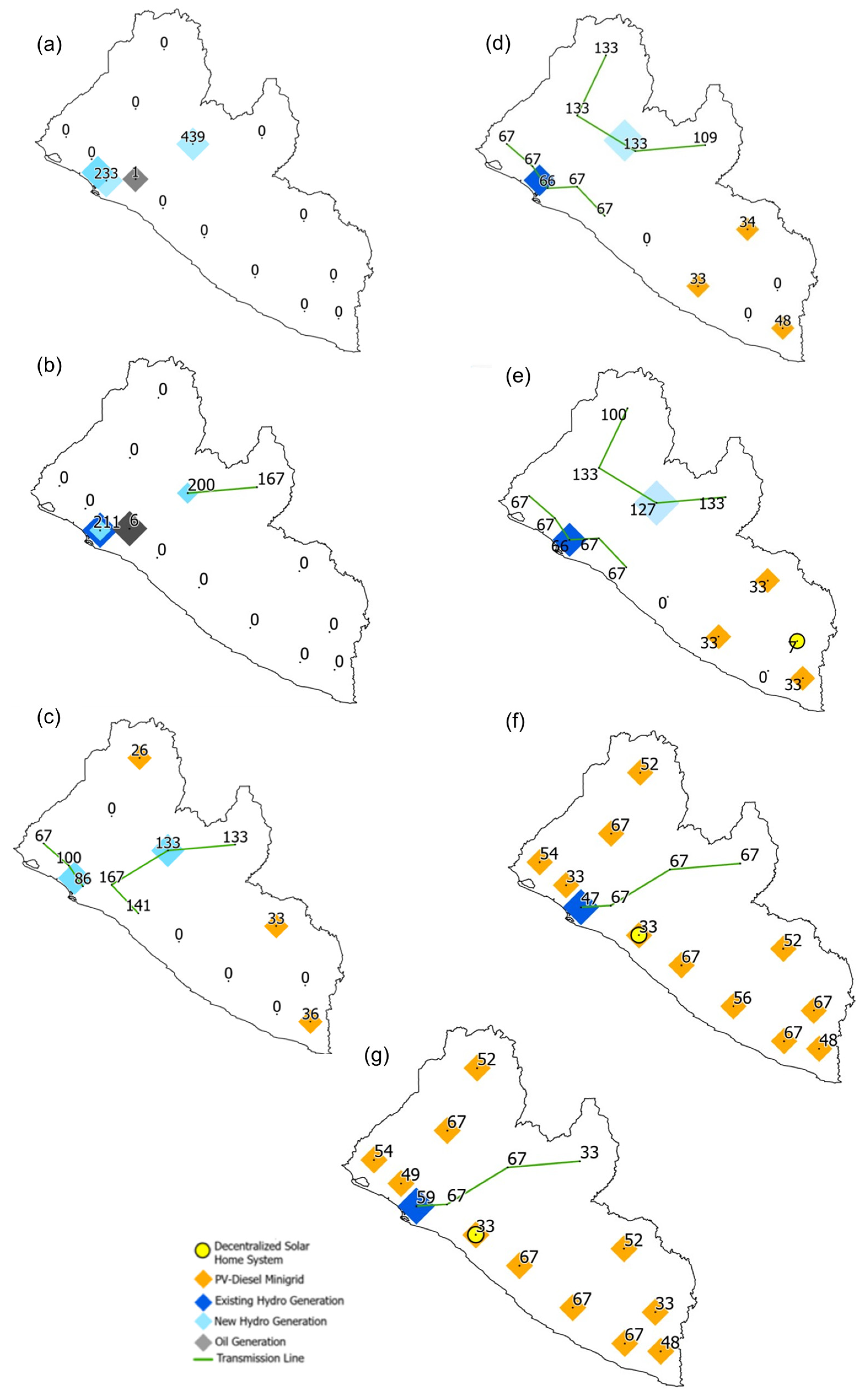 Sustainability 15 16351 g004