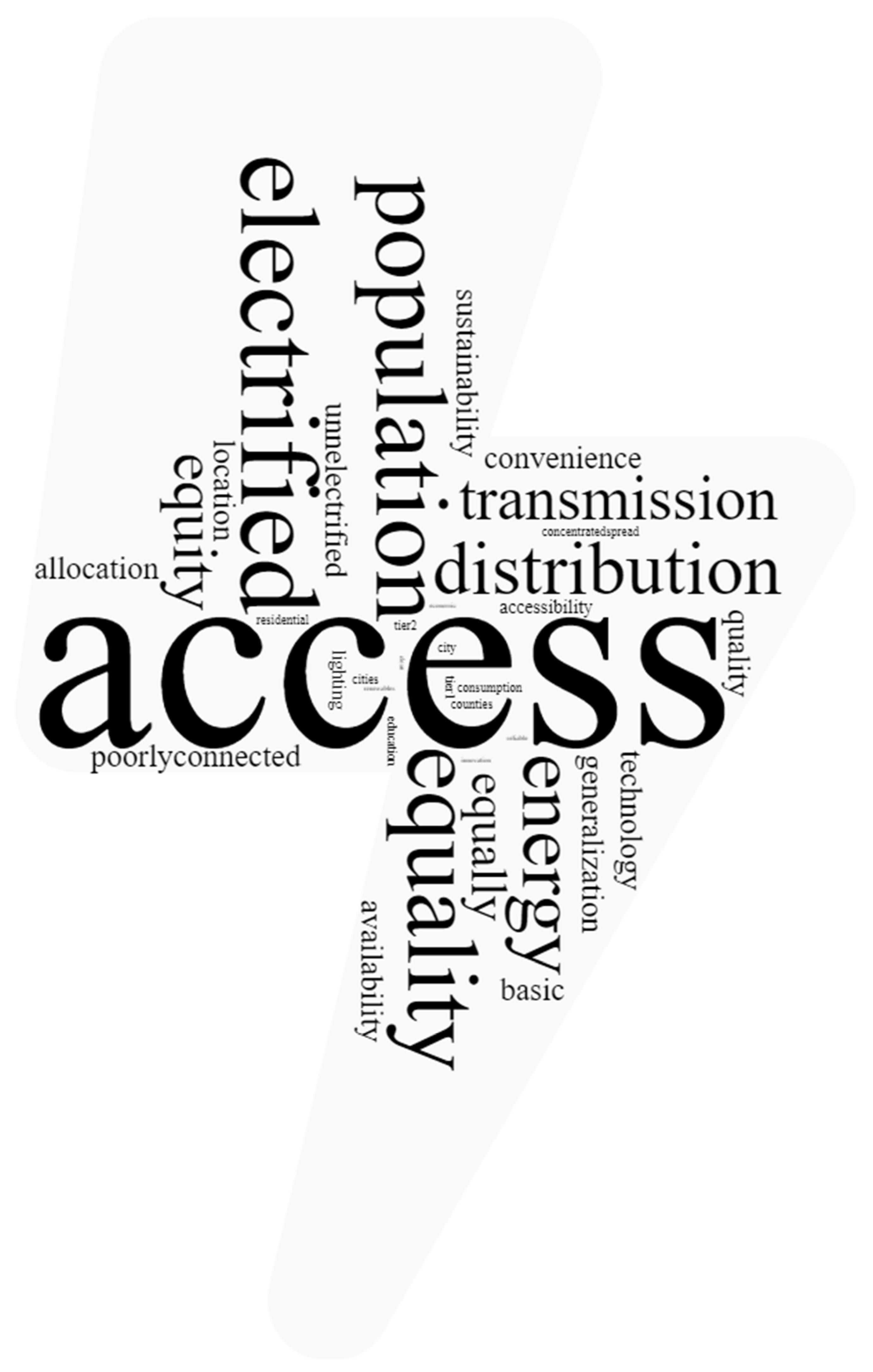 Sustainability 15 16351 g006