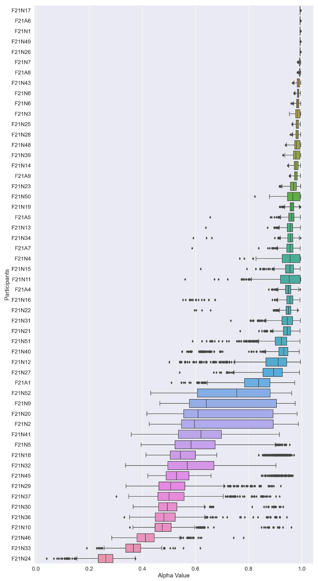 Sustainability 15 16351 g008