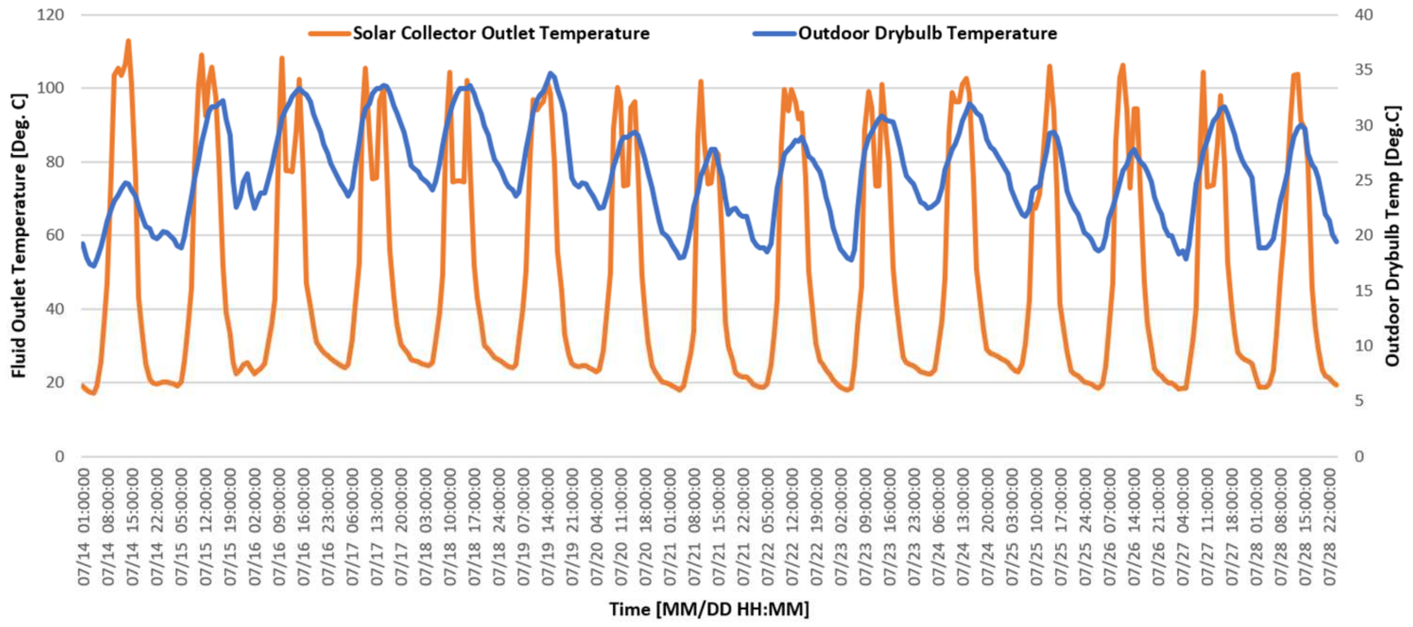 Sustainability 15 16352 g011