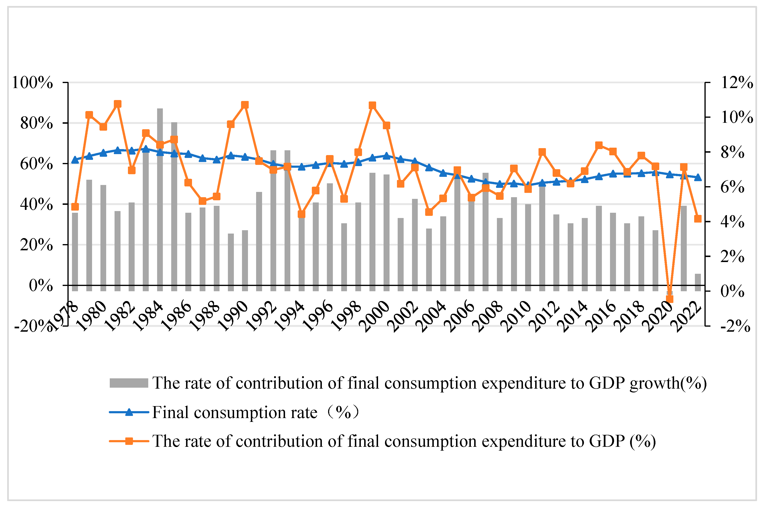 Sustainability 15 16353 g001