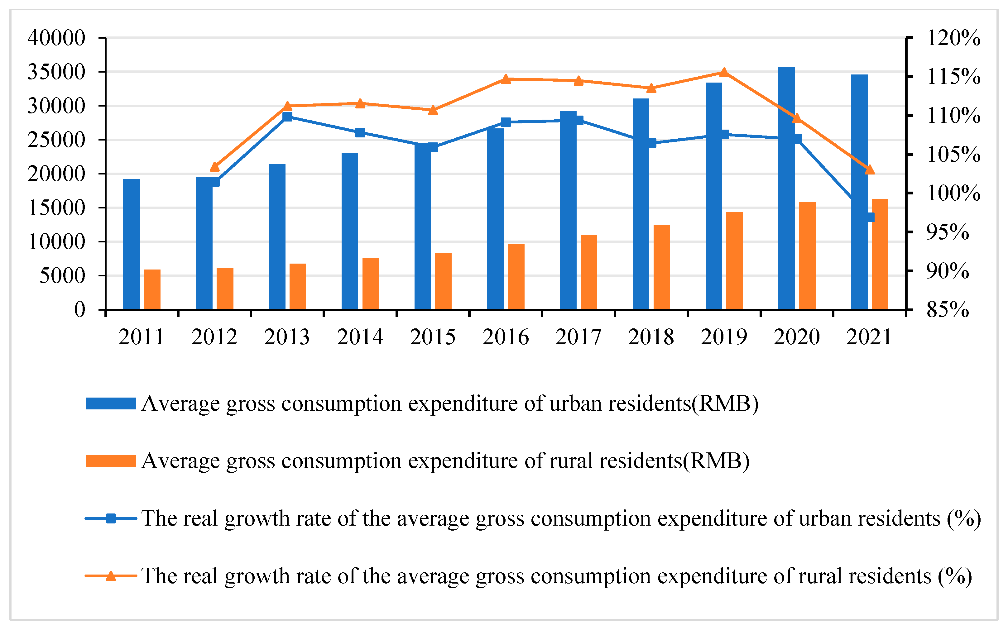 Sustainability 15 16353 g003