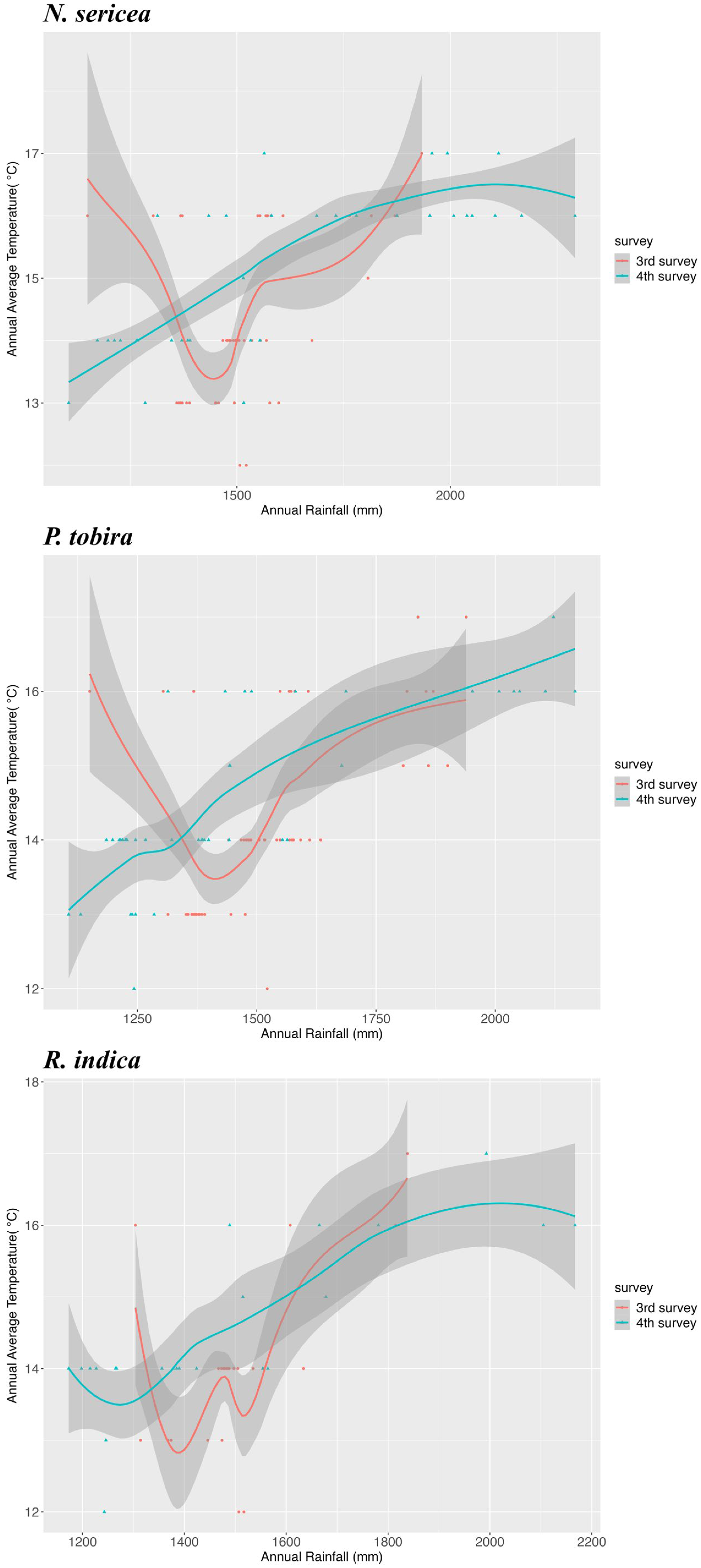 Sustainability 15 16356 g004e