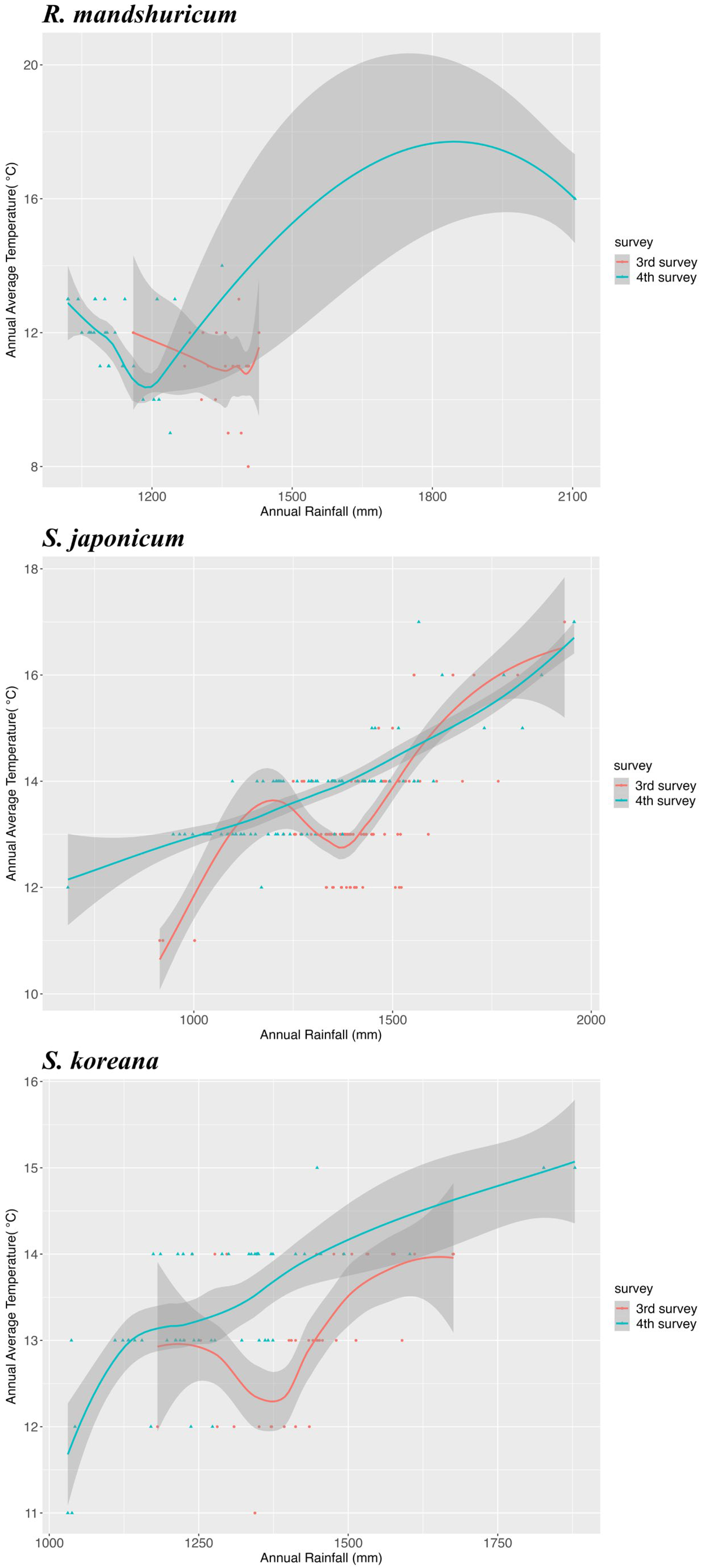 Sustainability 15 16356 g004f