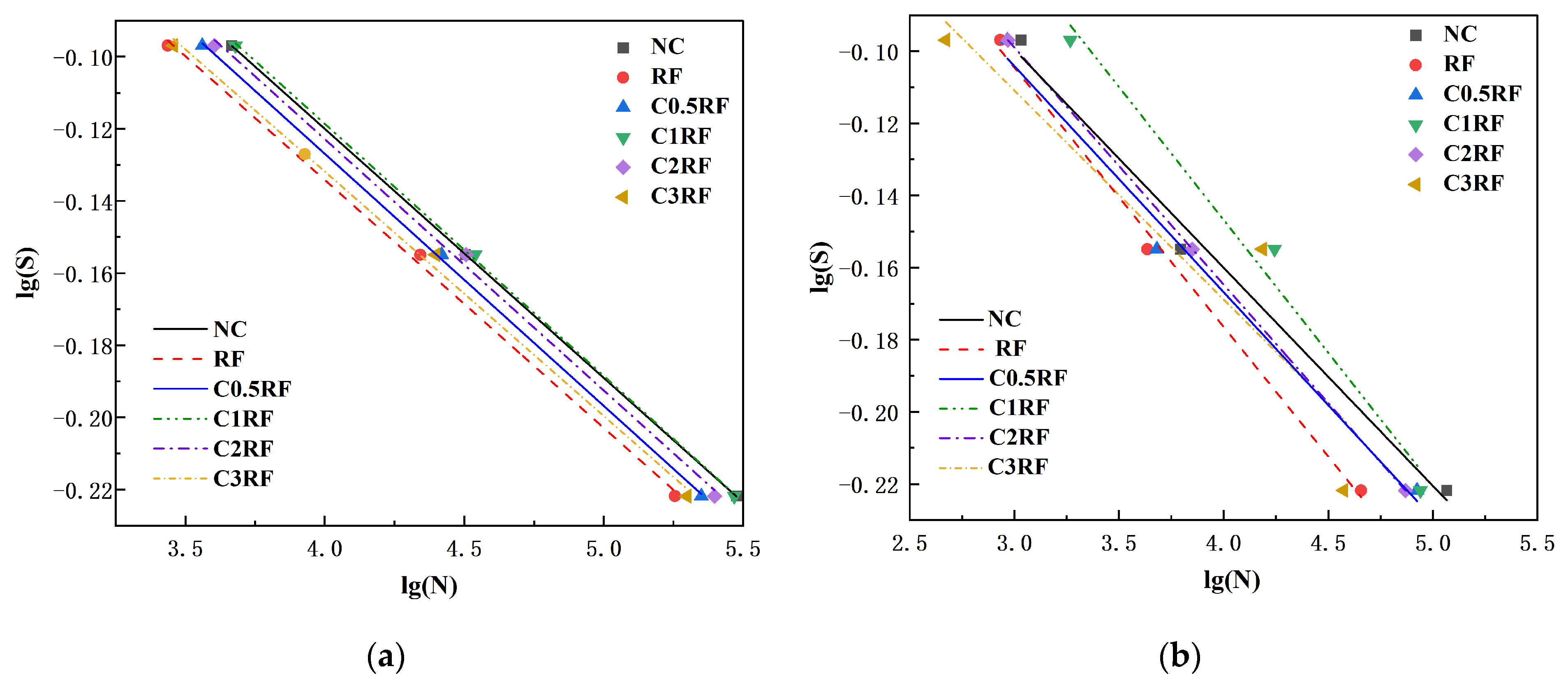 Sustainability 15 16357 g011
