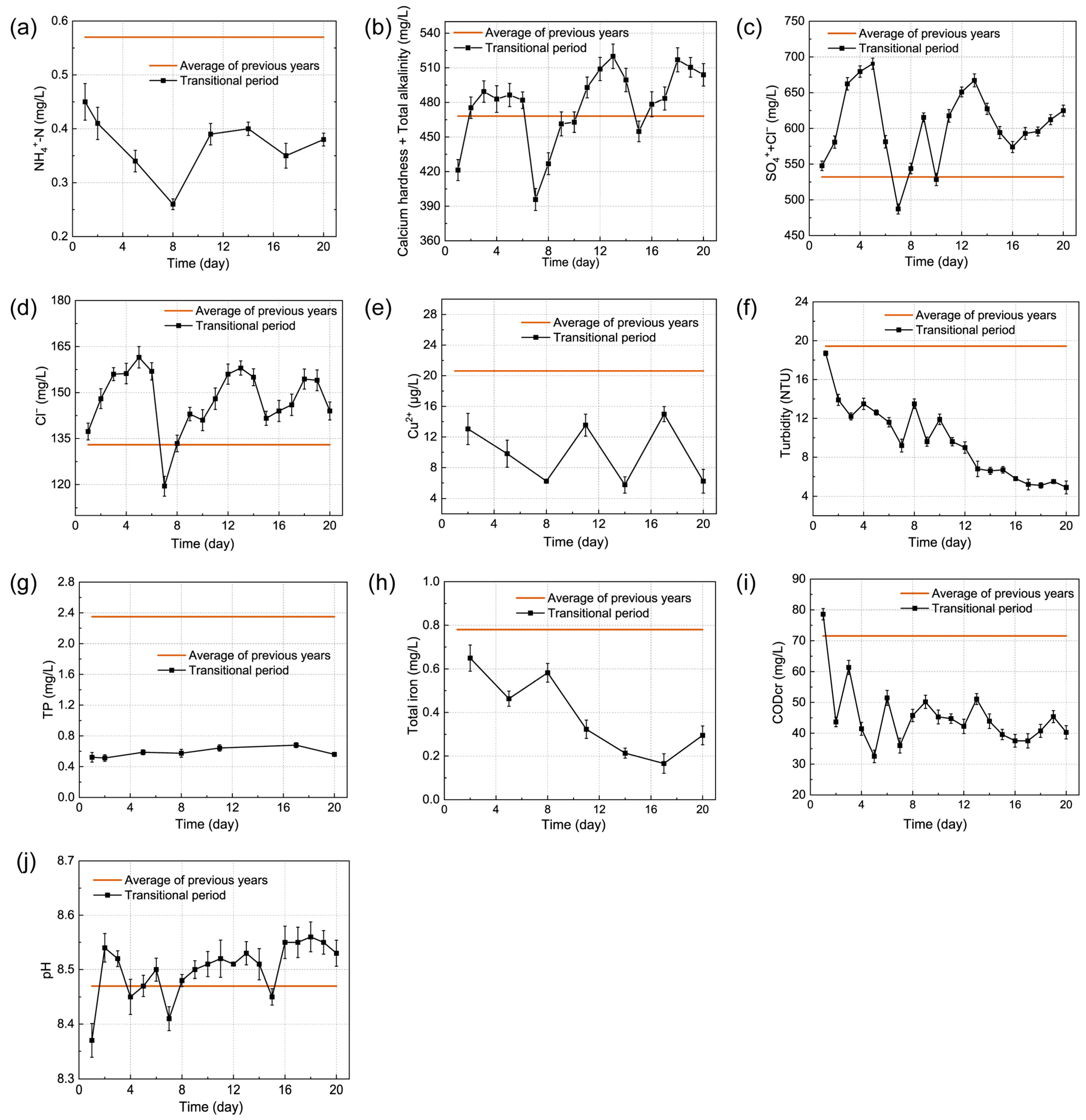 Sustainability 15 16359 g002