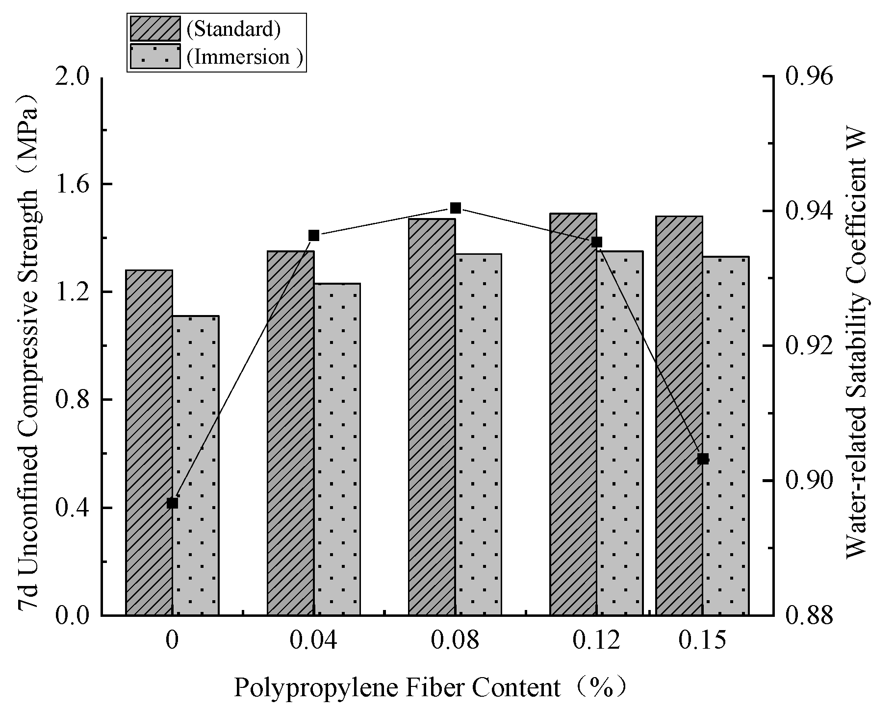Sustainability 15 16360 g009
