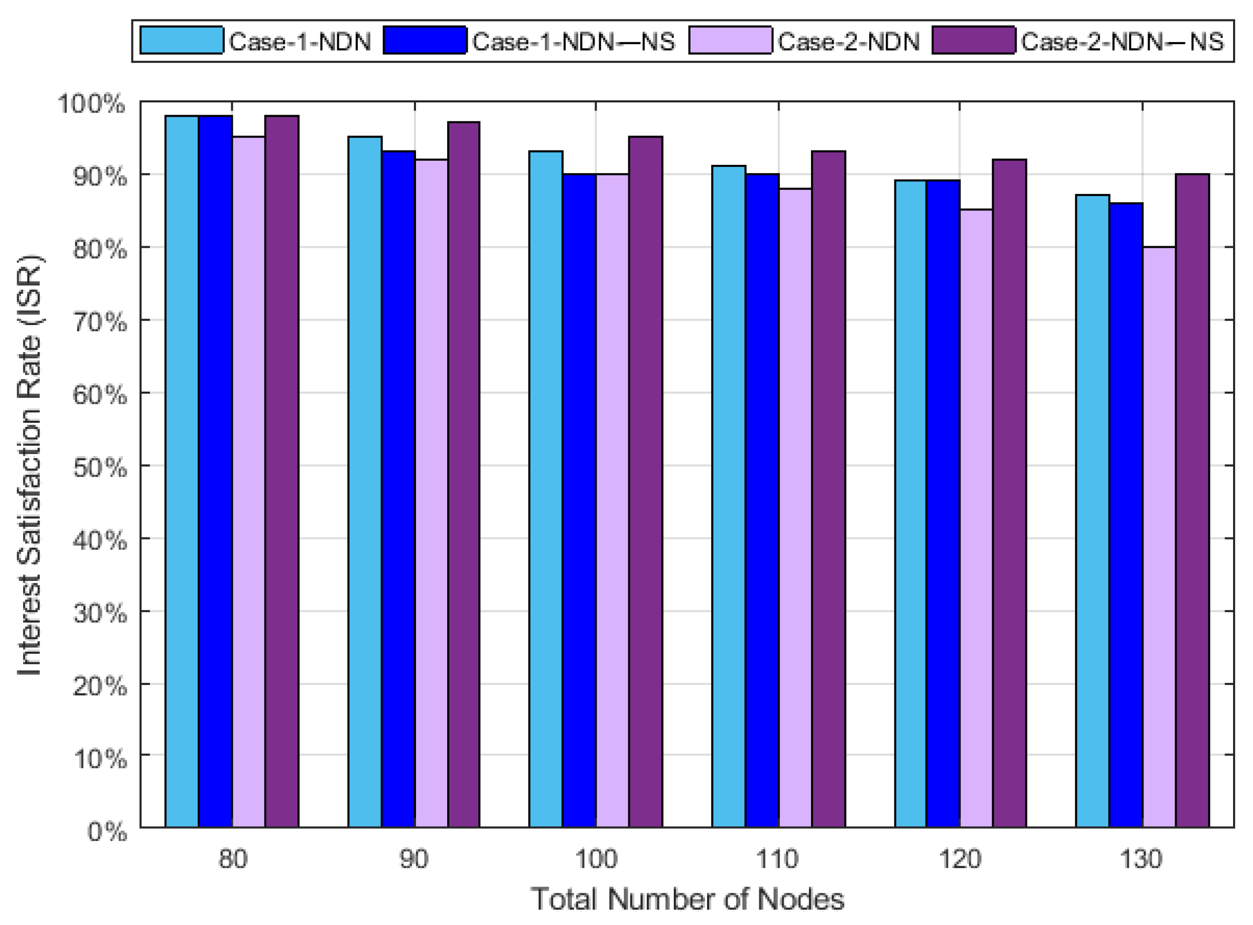 Sustainability 15 16361 g004