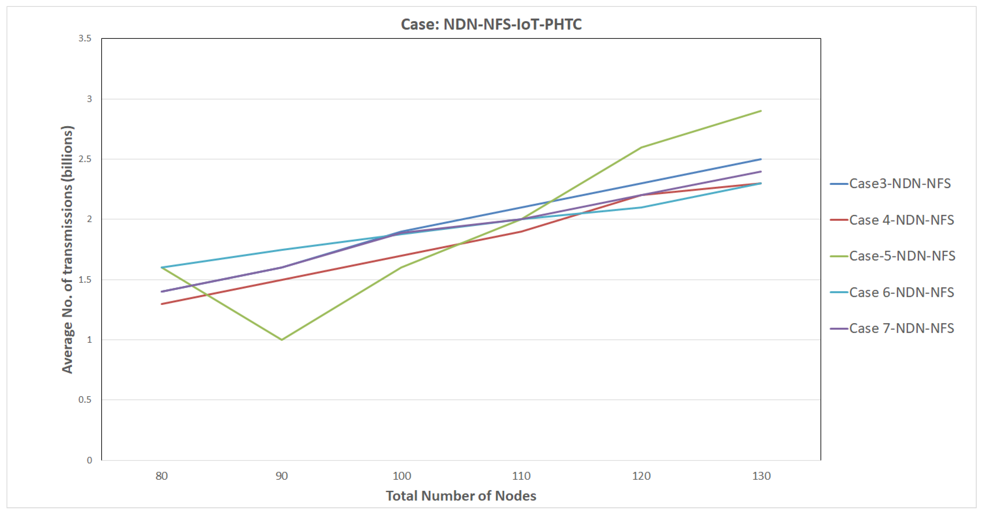 Sustainability 15 16361 g009