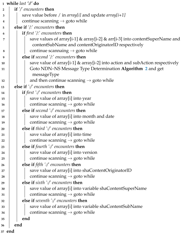 Sustainability 15 16361 i001