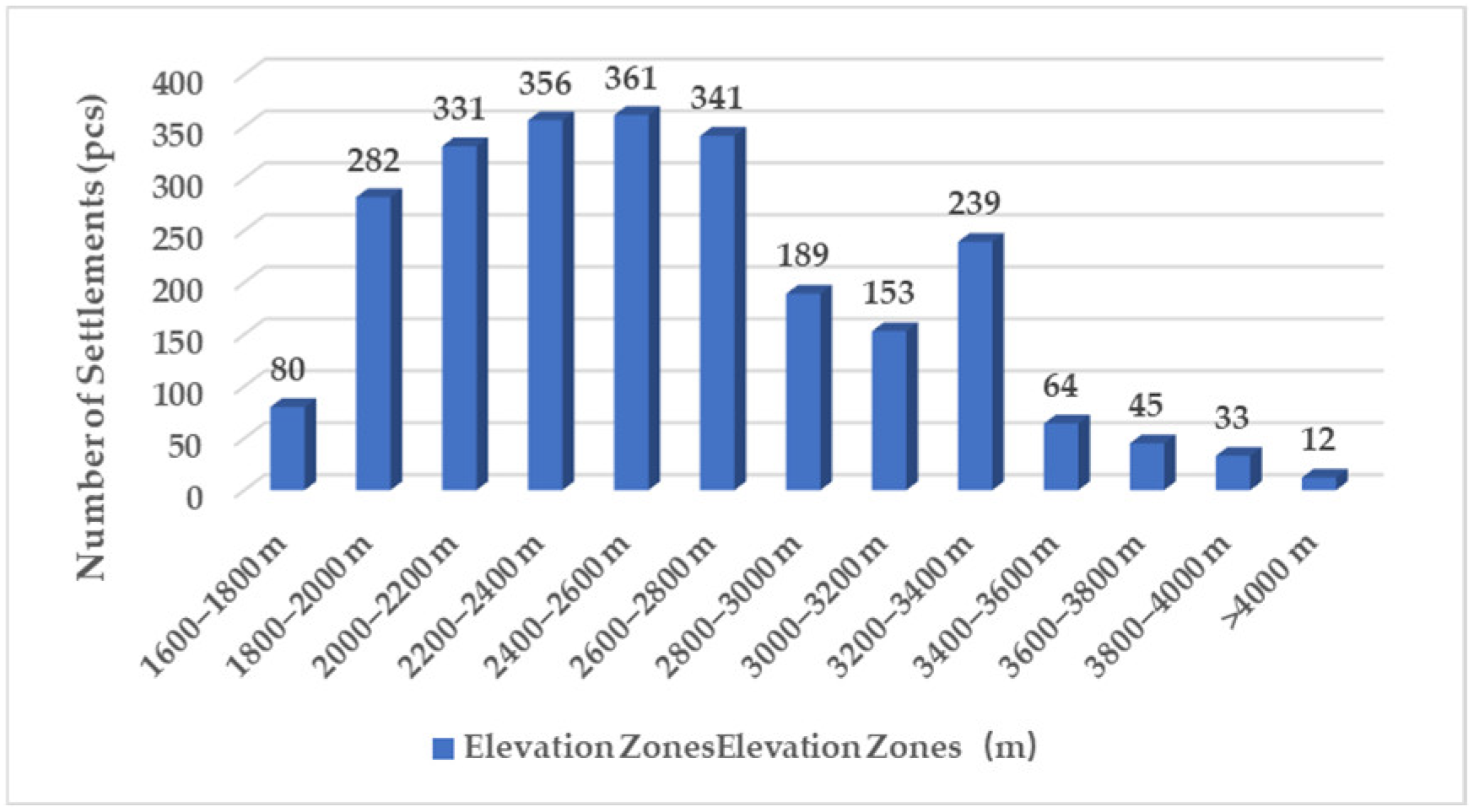 Sustainability 15 16362 g008