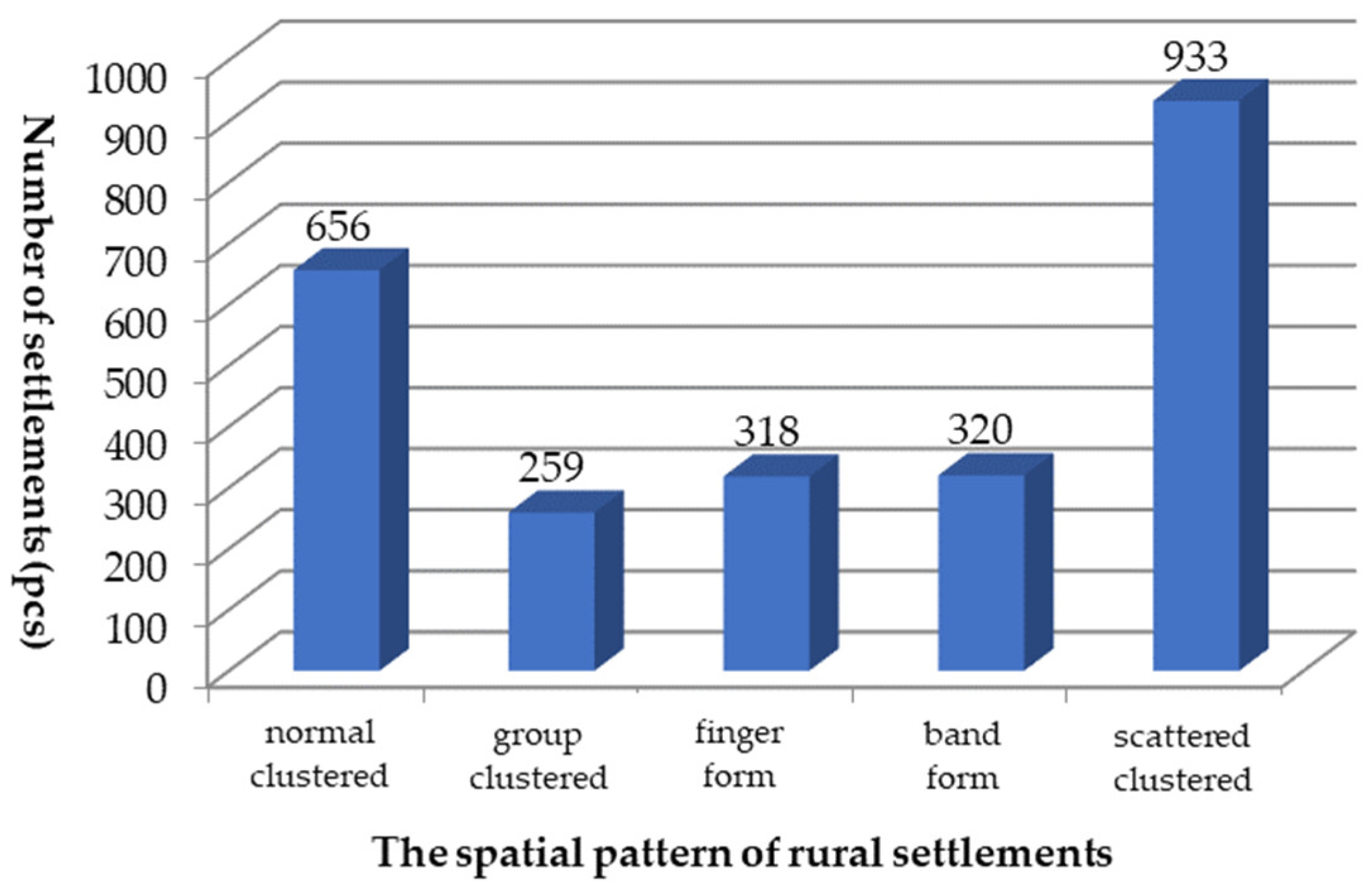 Sustainability 15 16362 g030