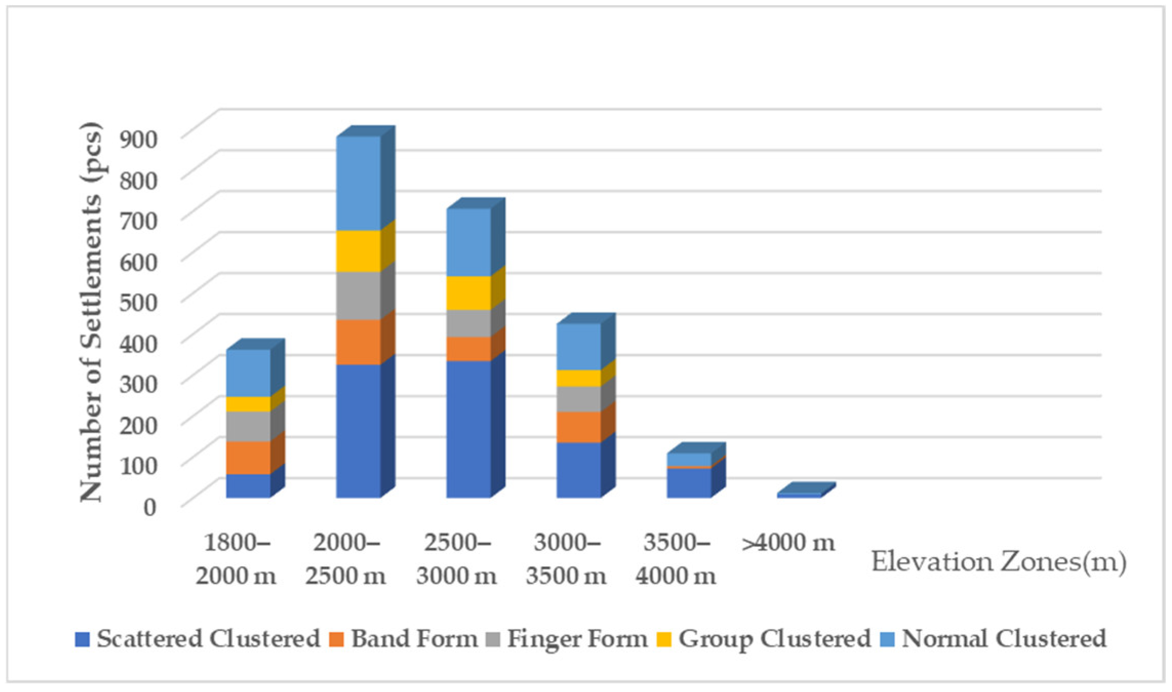 Sustainability 15 16362 g031