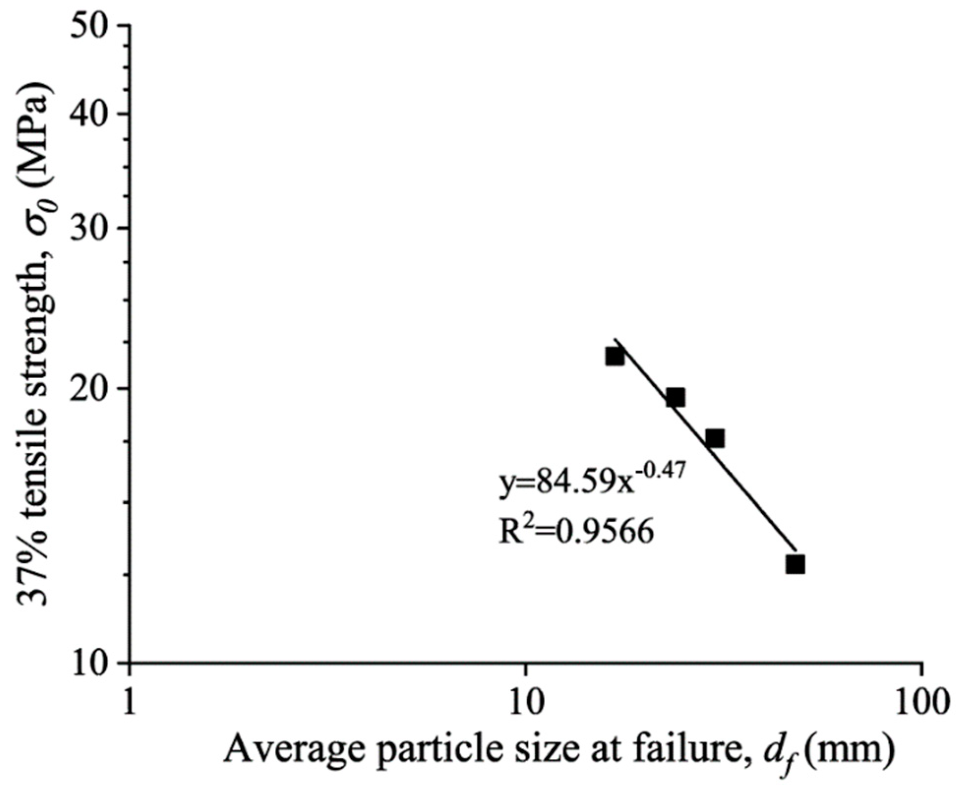 Sustainability 15 16363 g005
