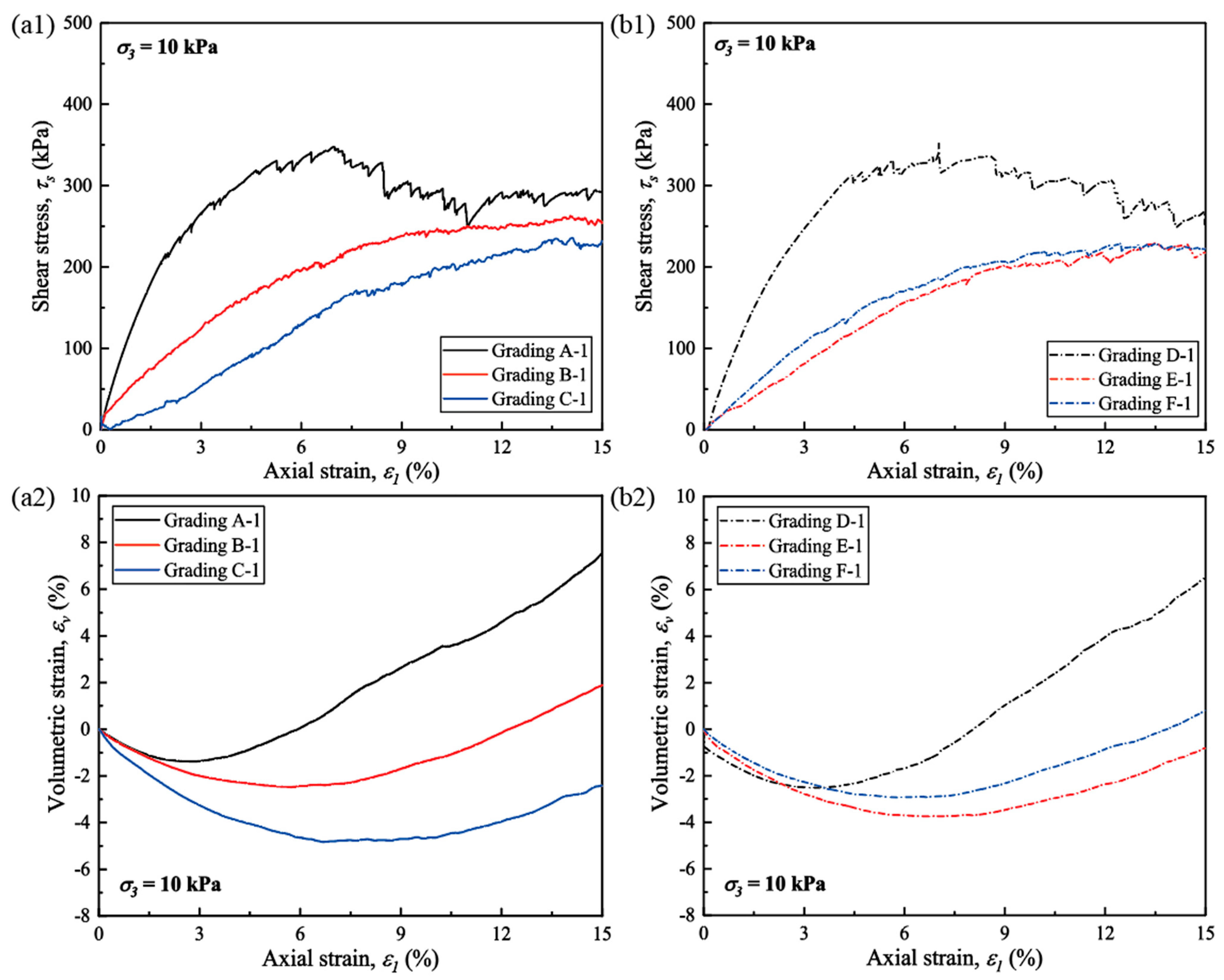 Sustainability 15 16363 g007