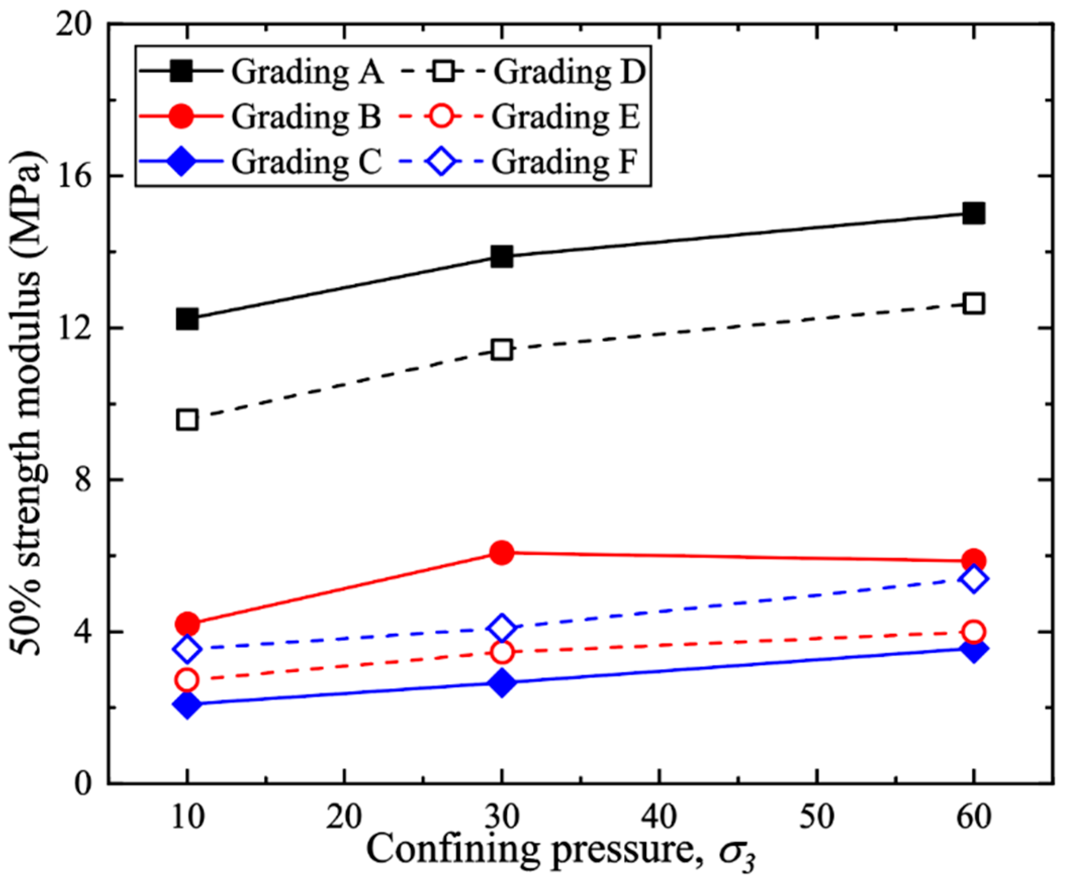 Sustainability 15 16363 g010