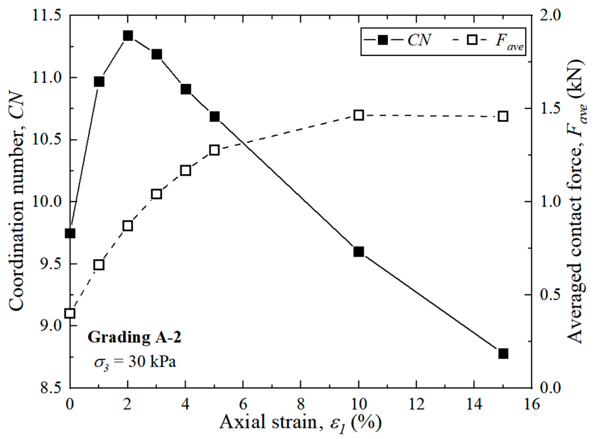 Sustainability 15 16363 g011