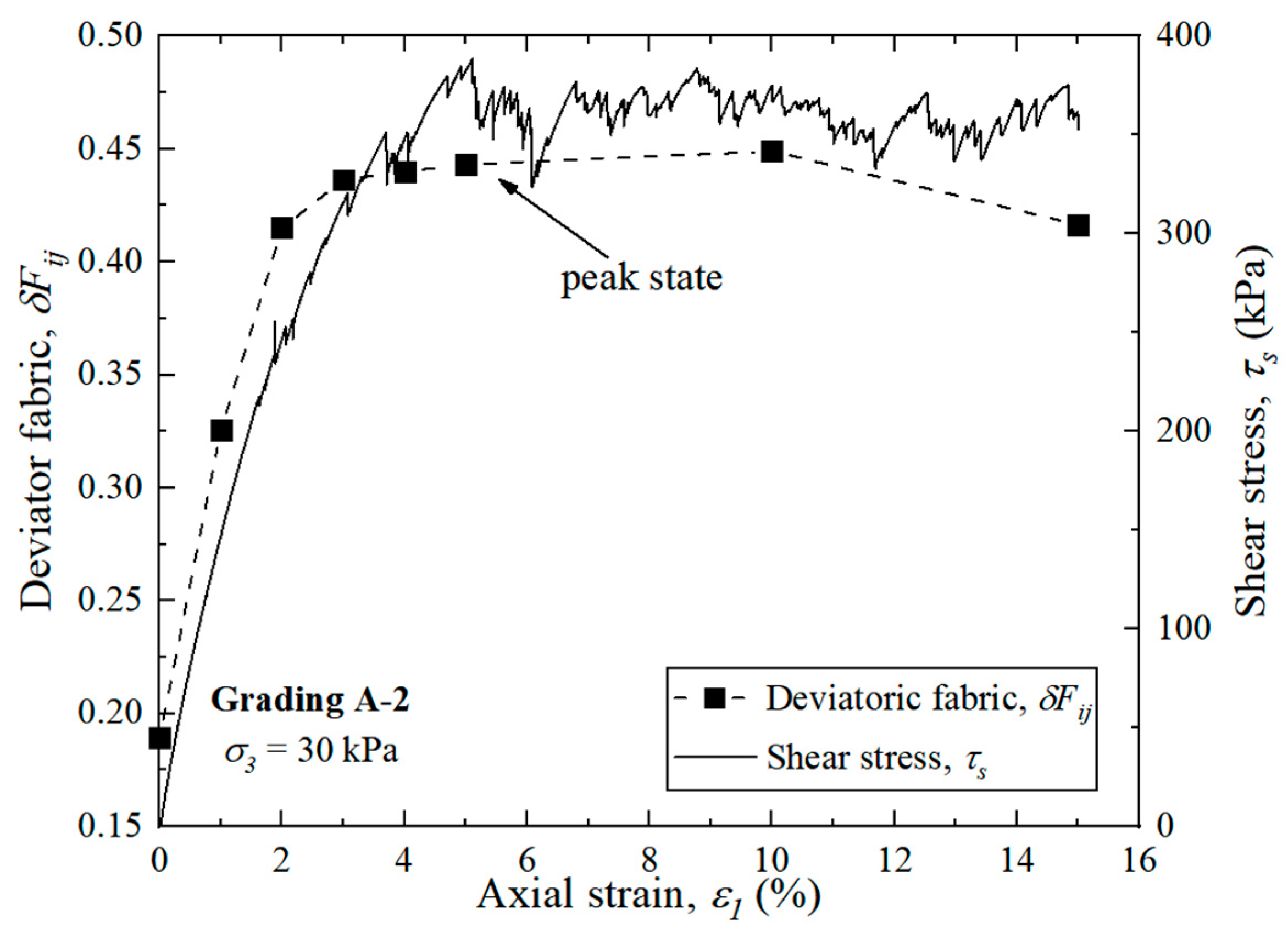 Sustainability 15 16363 g013