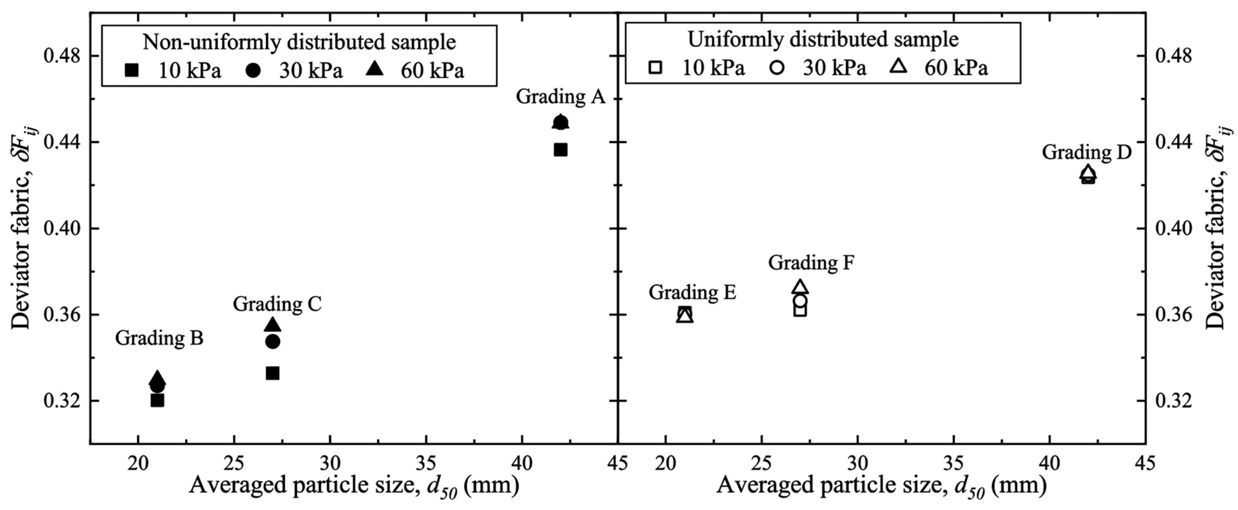 Sustainability 15 16363 g014
