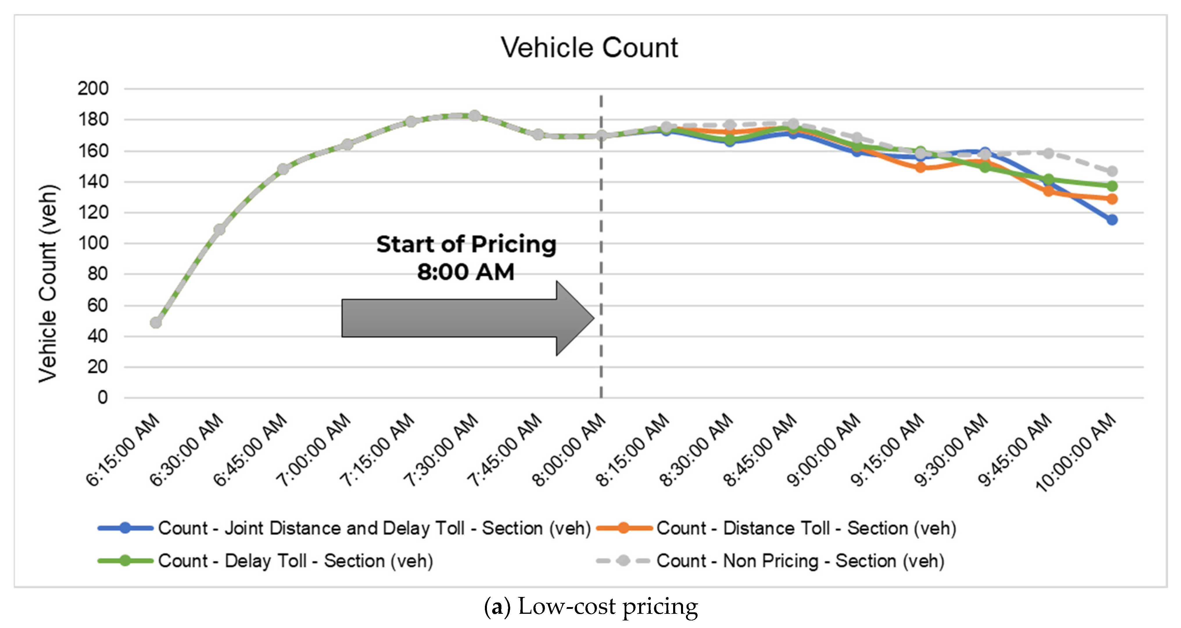 Sustainability 15 16366 g004a