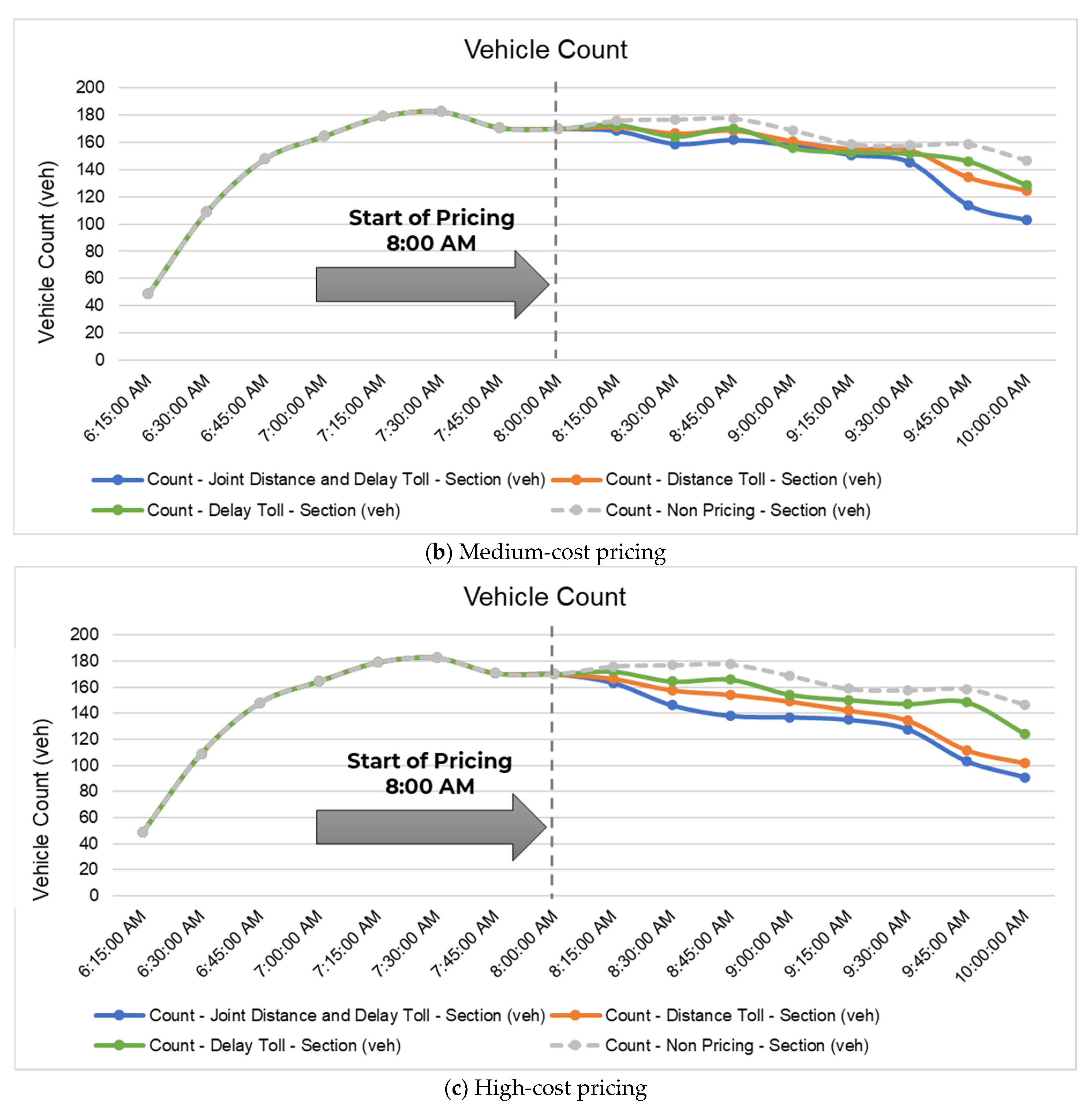 Sustainability 15 16366 g004b