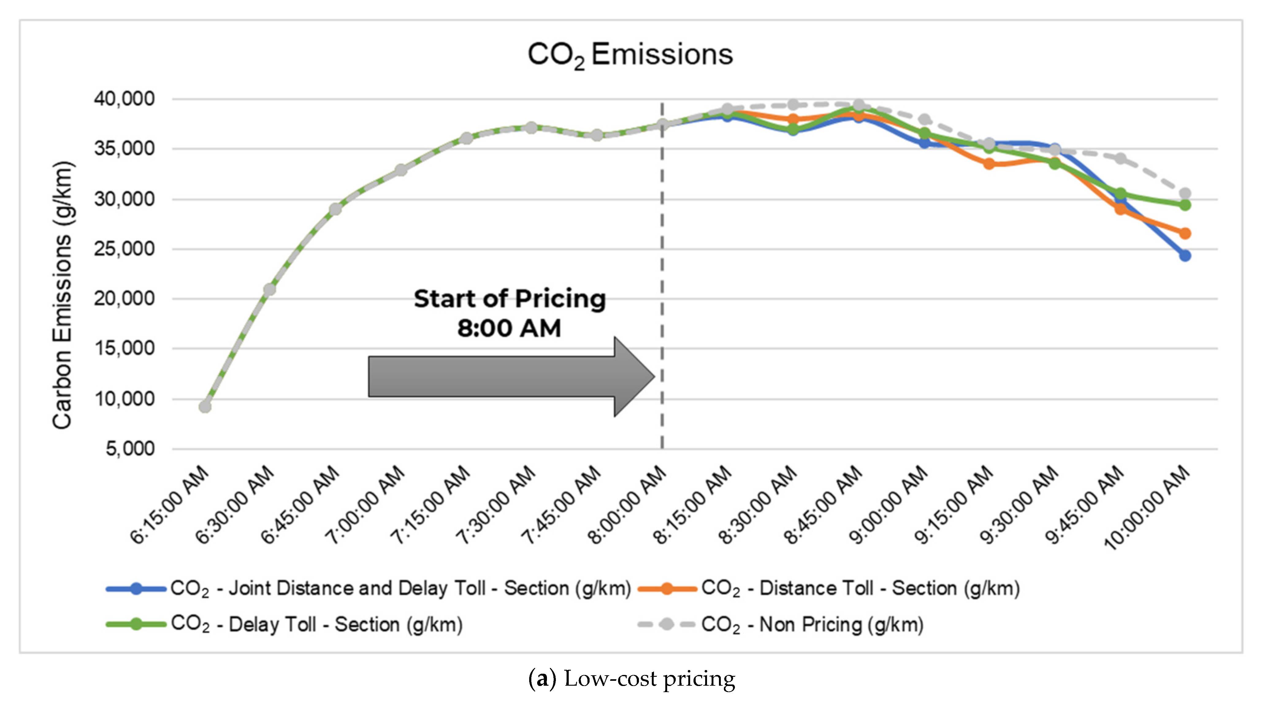 Sustainability 15 16366 g008a