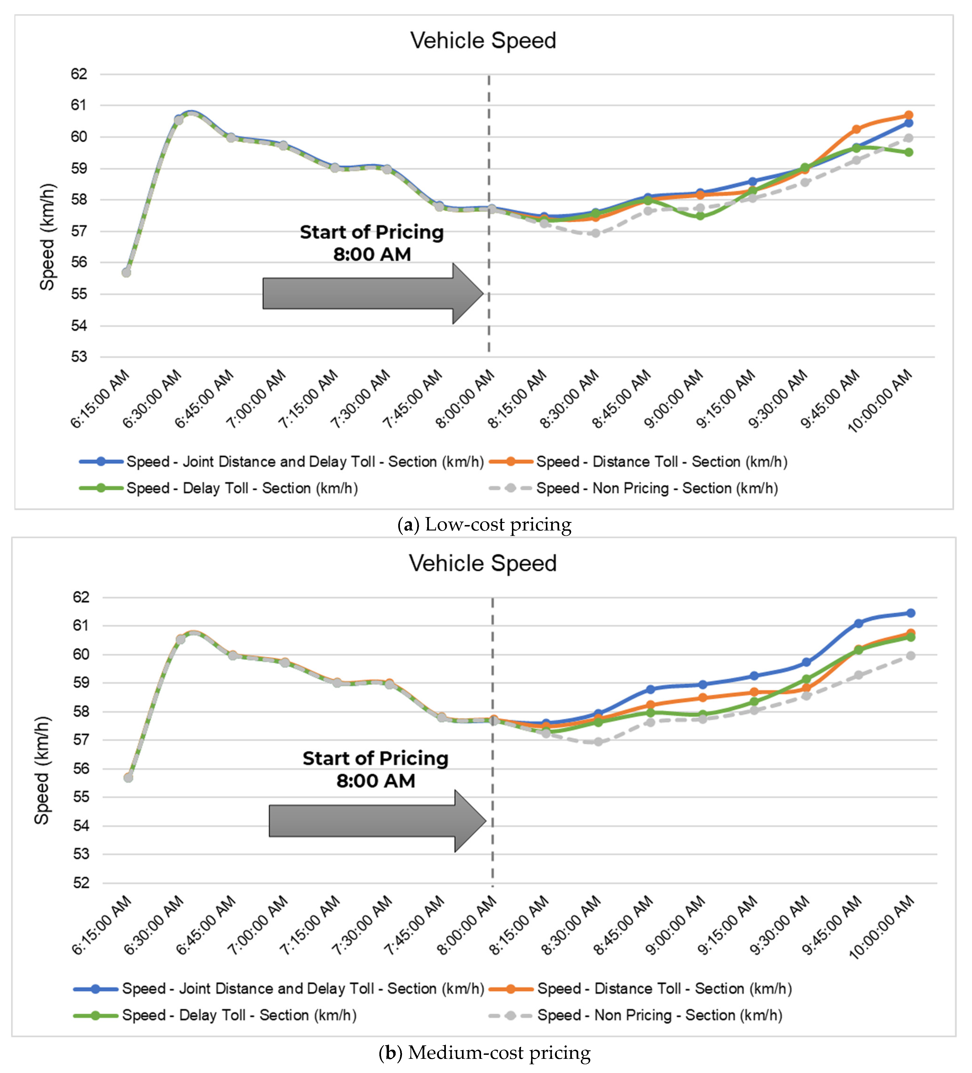 Sustainability 15 16366 g010a