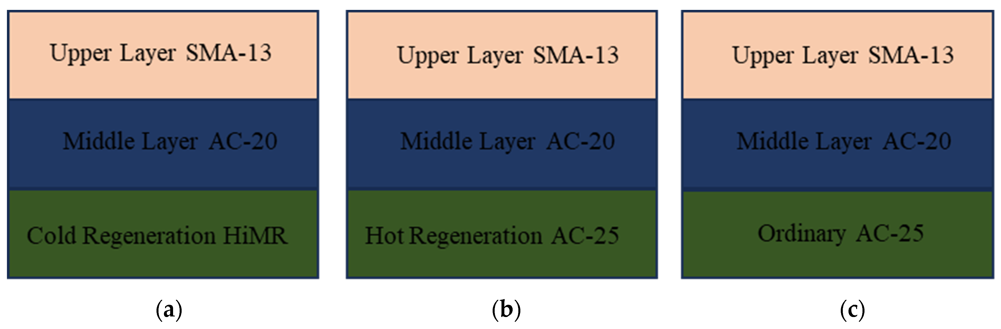 Sustainability 15 16368 g002